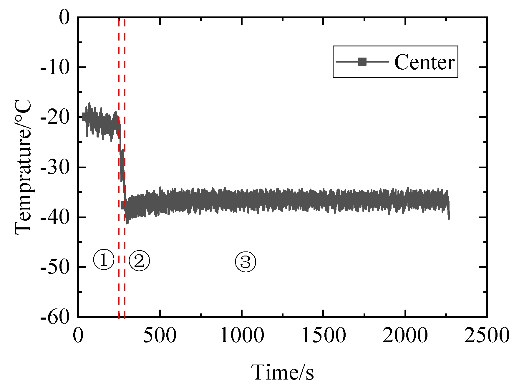 Energies 16 00403 g012 550
