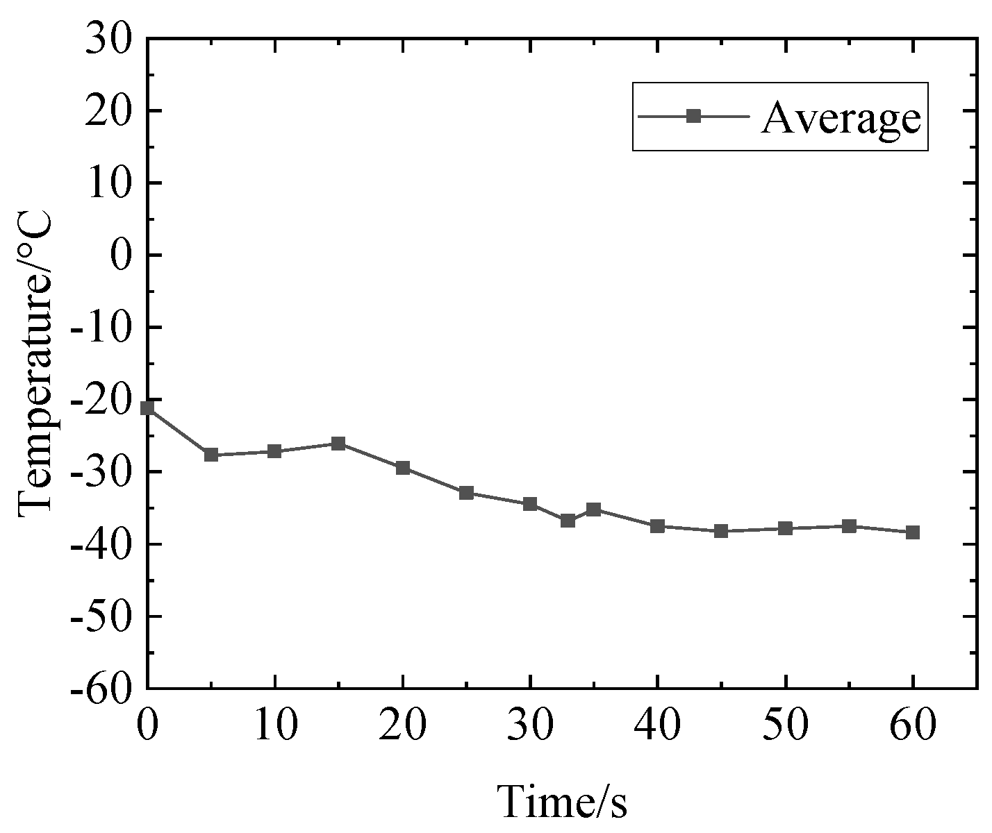 Energies 16 00403 g013 550