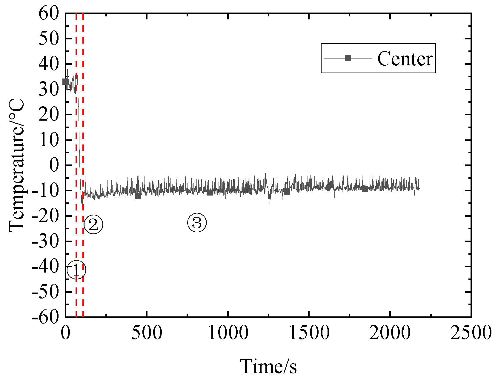 Energies 16 00403 g015 550