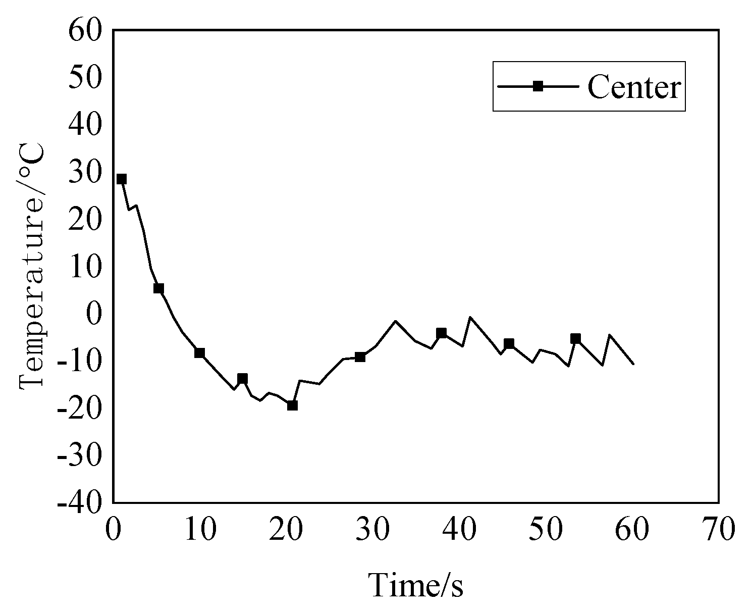 Energies 16 00403 g018 550