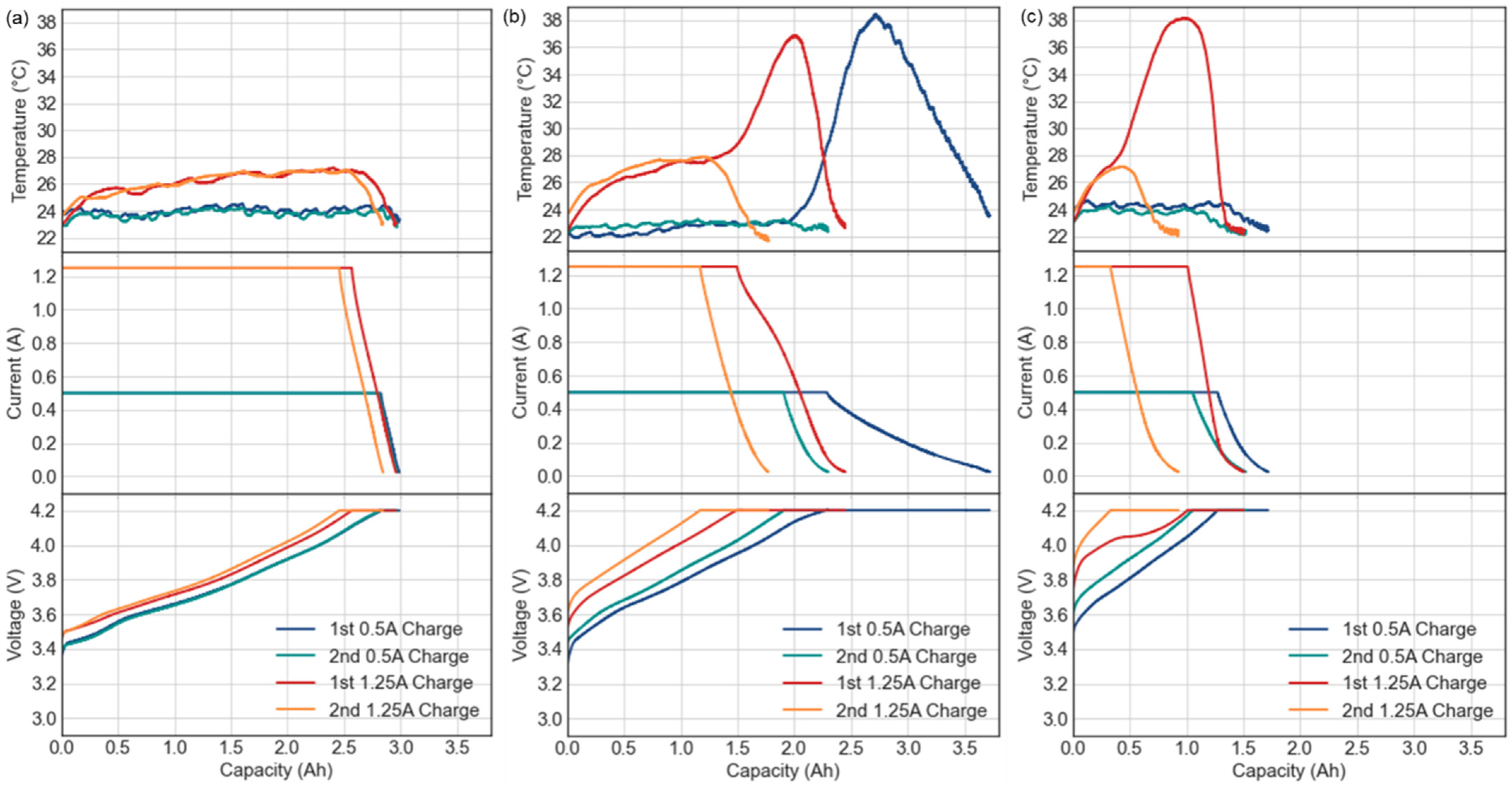 Energies 16 00405 g001