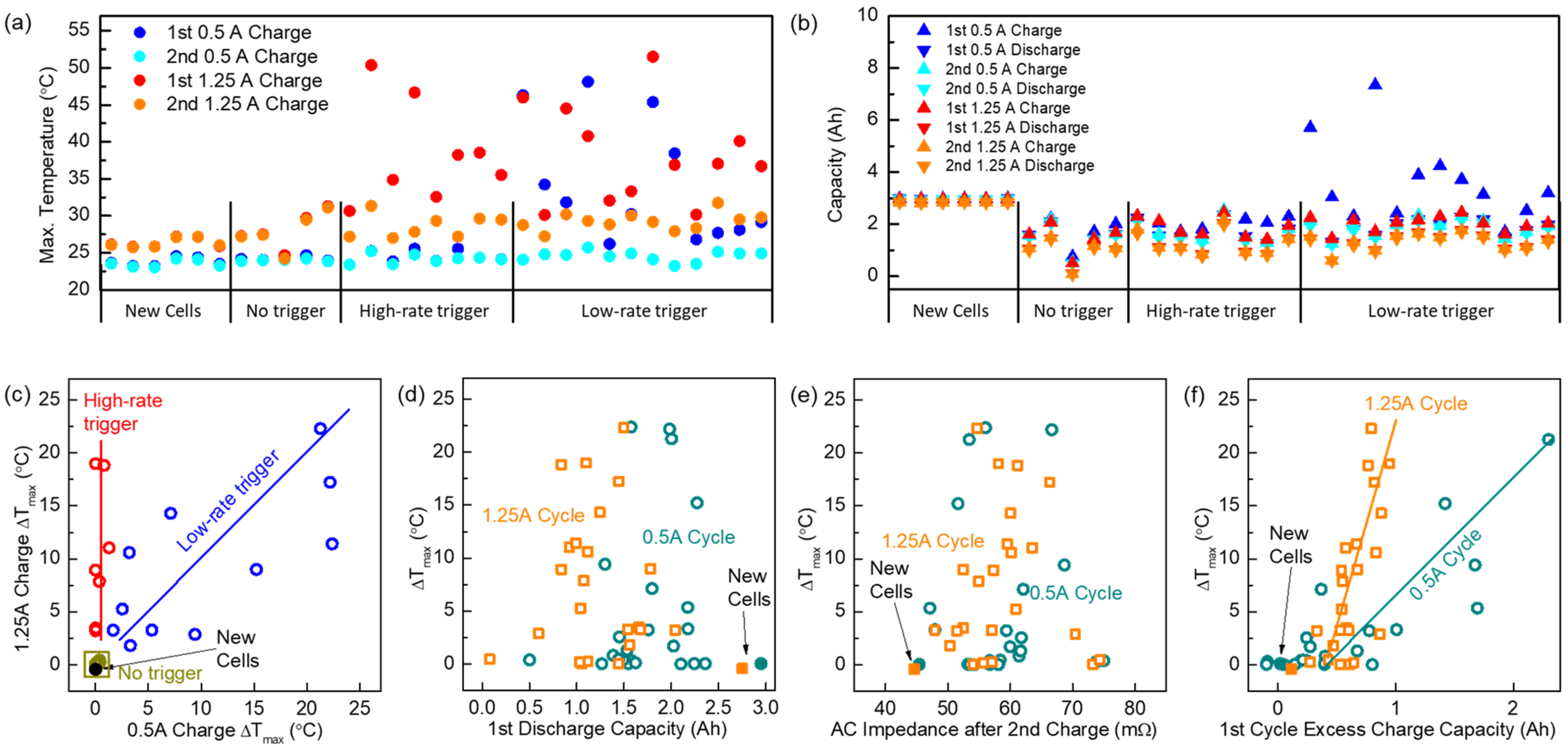 Energies 16 00405 g002