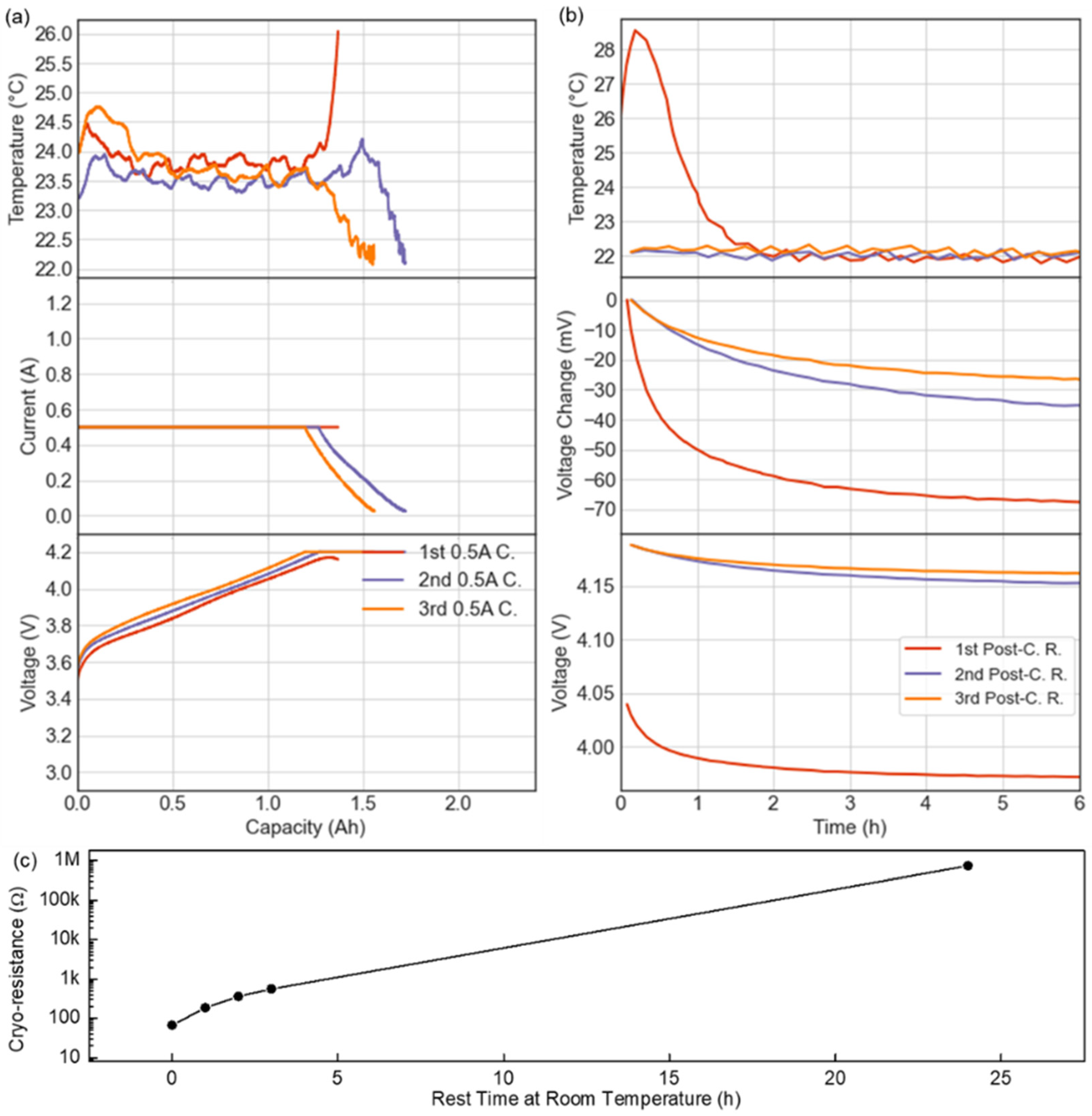 Energies 16 00405 g003