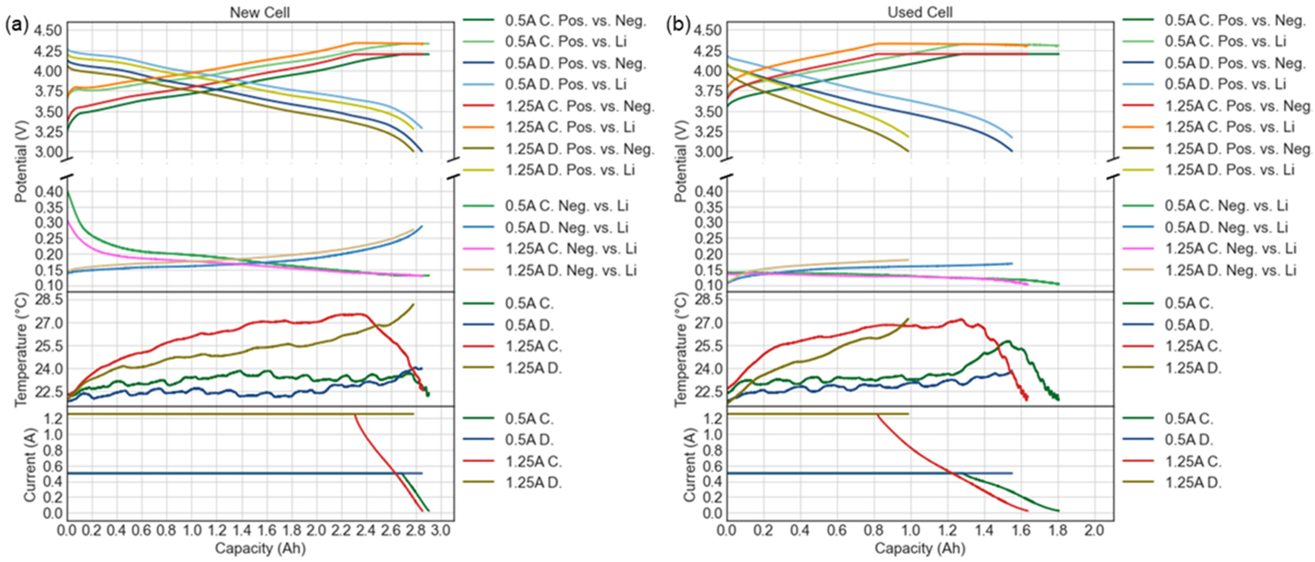 Energies 16 00405 g005