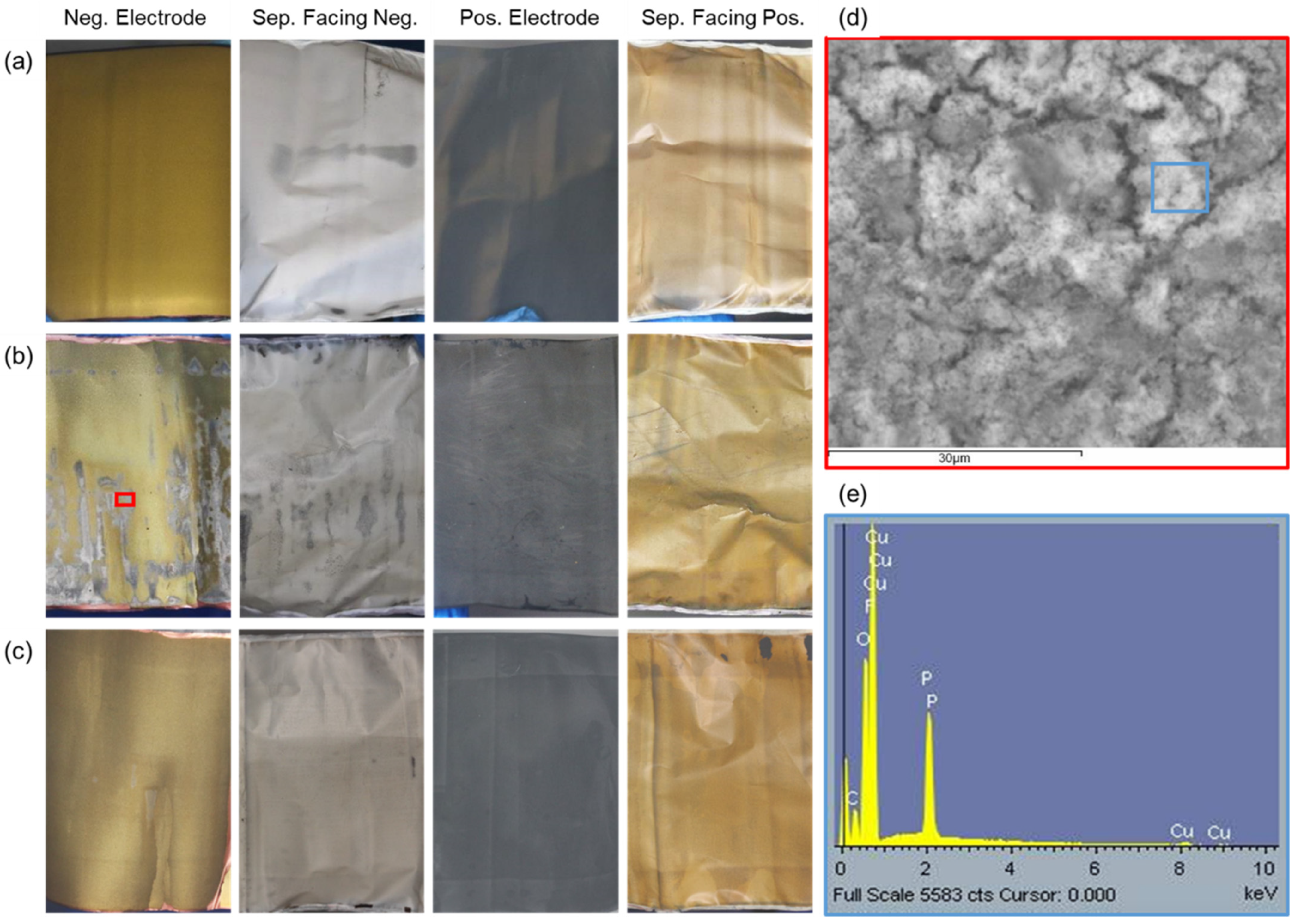 Energies 16 00405 g006