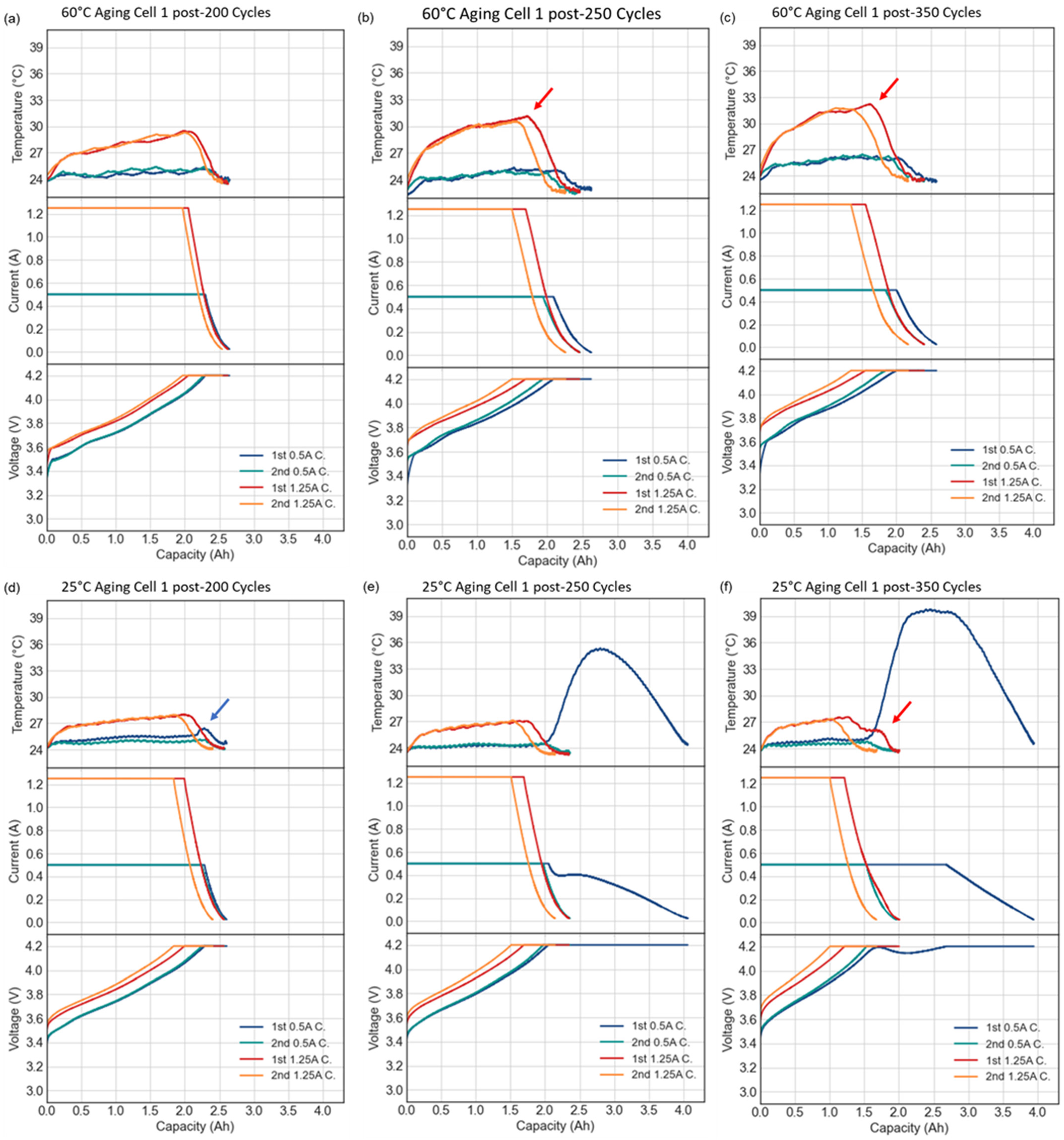 Energies 16 00405 g007