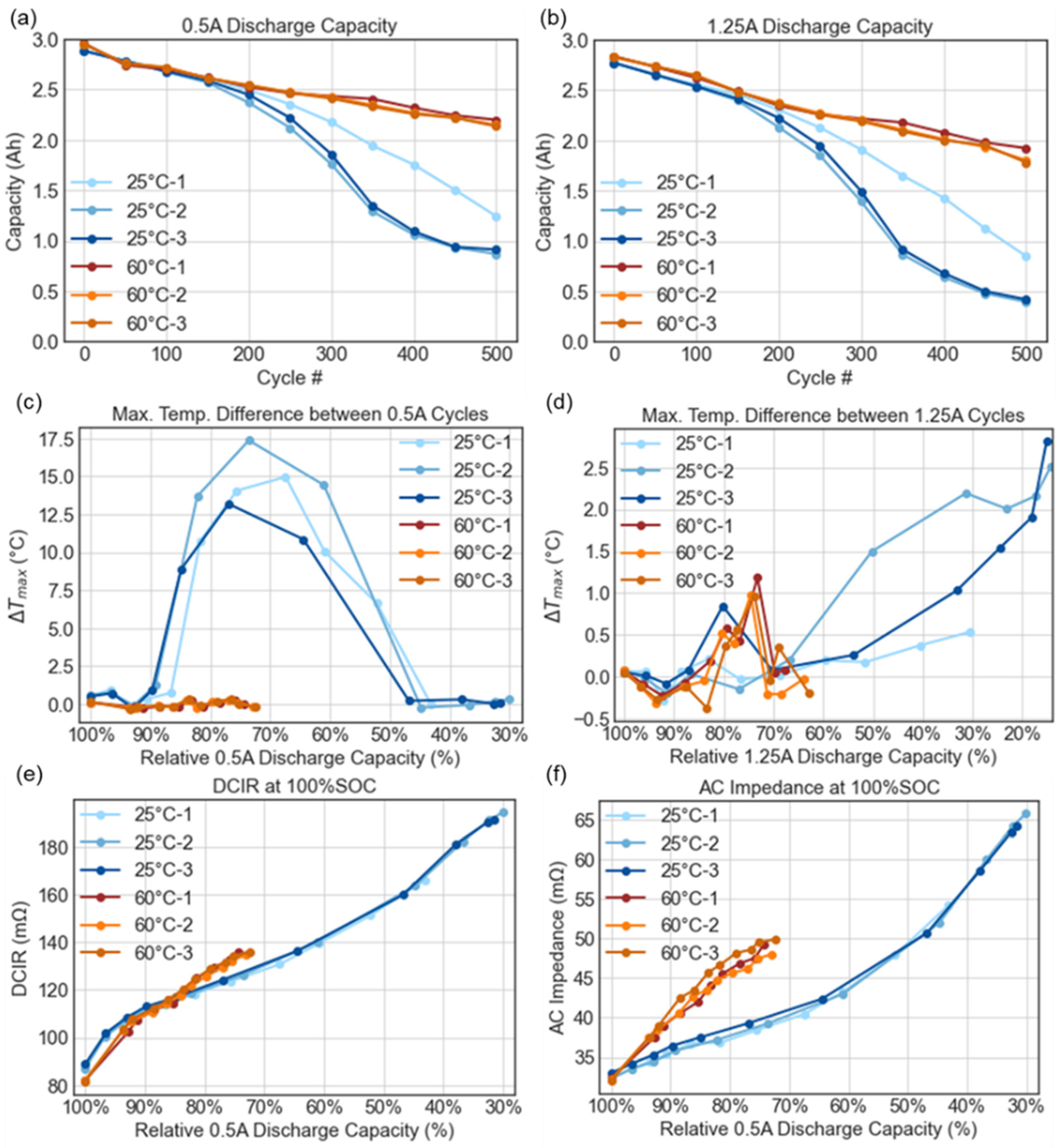 Energies 16 00405 g008
