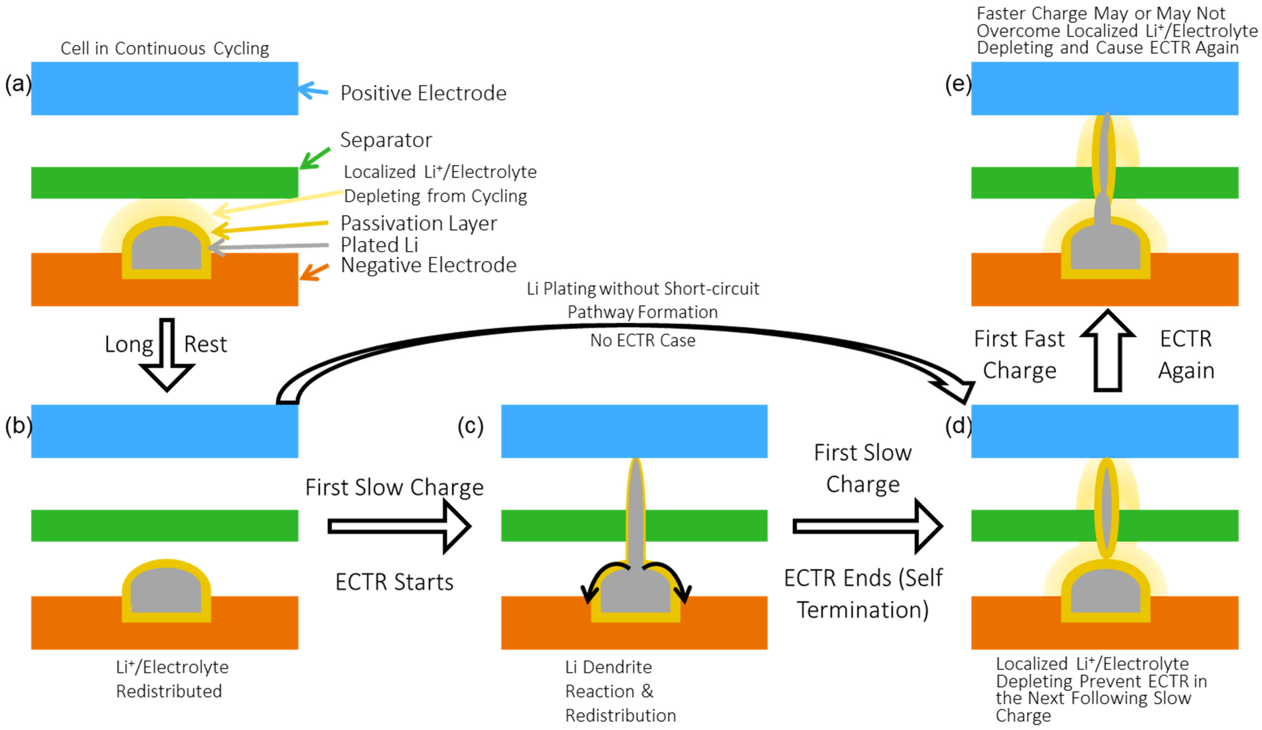 Energies 16 00405 g009
