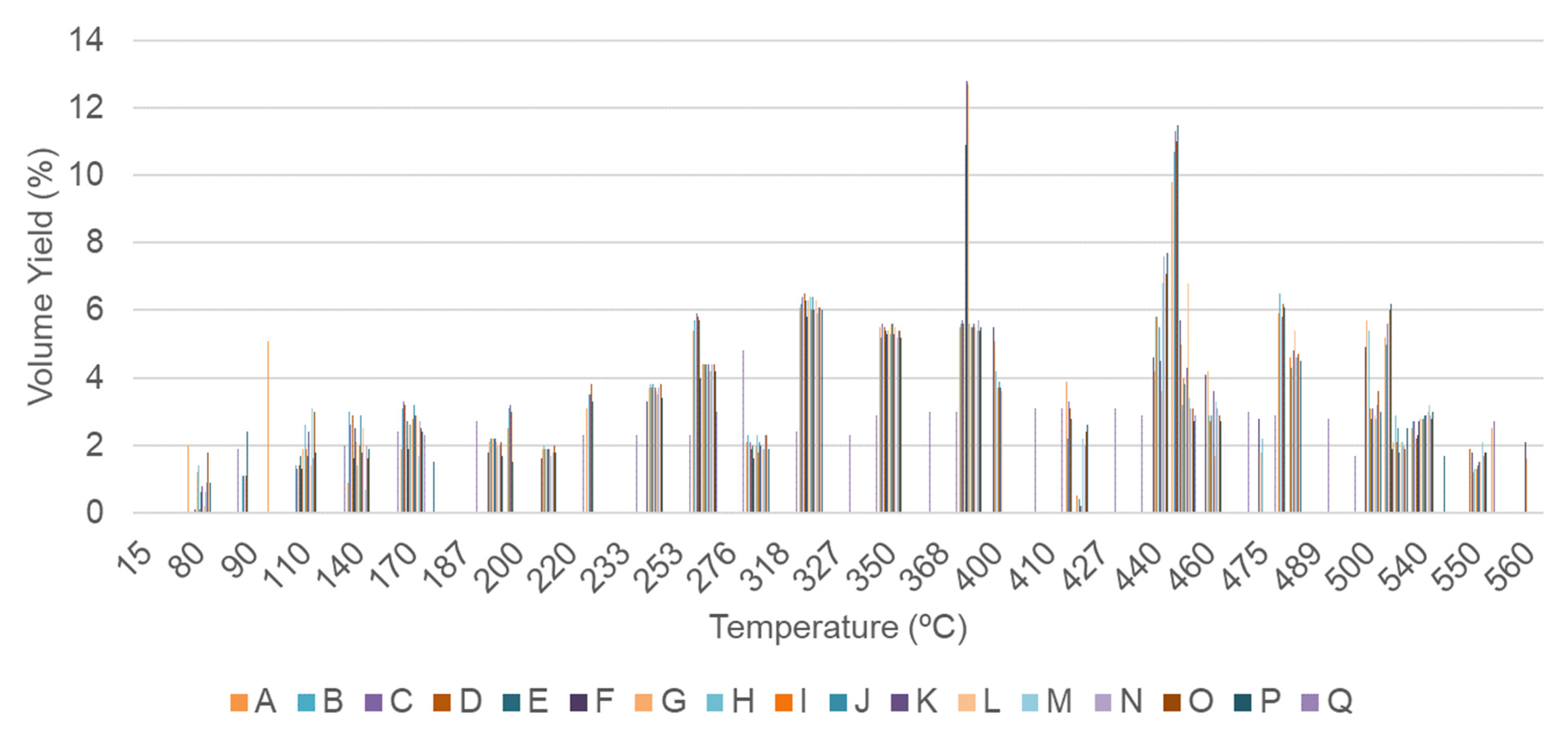 Energies 16 00406 g003