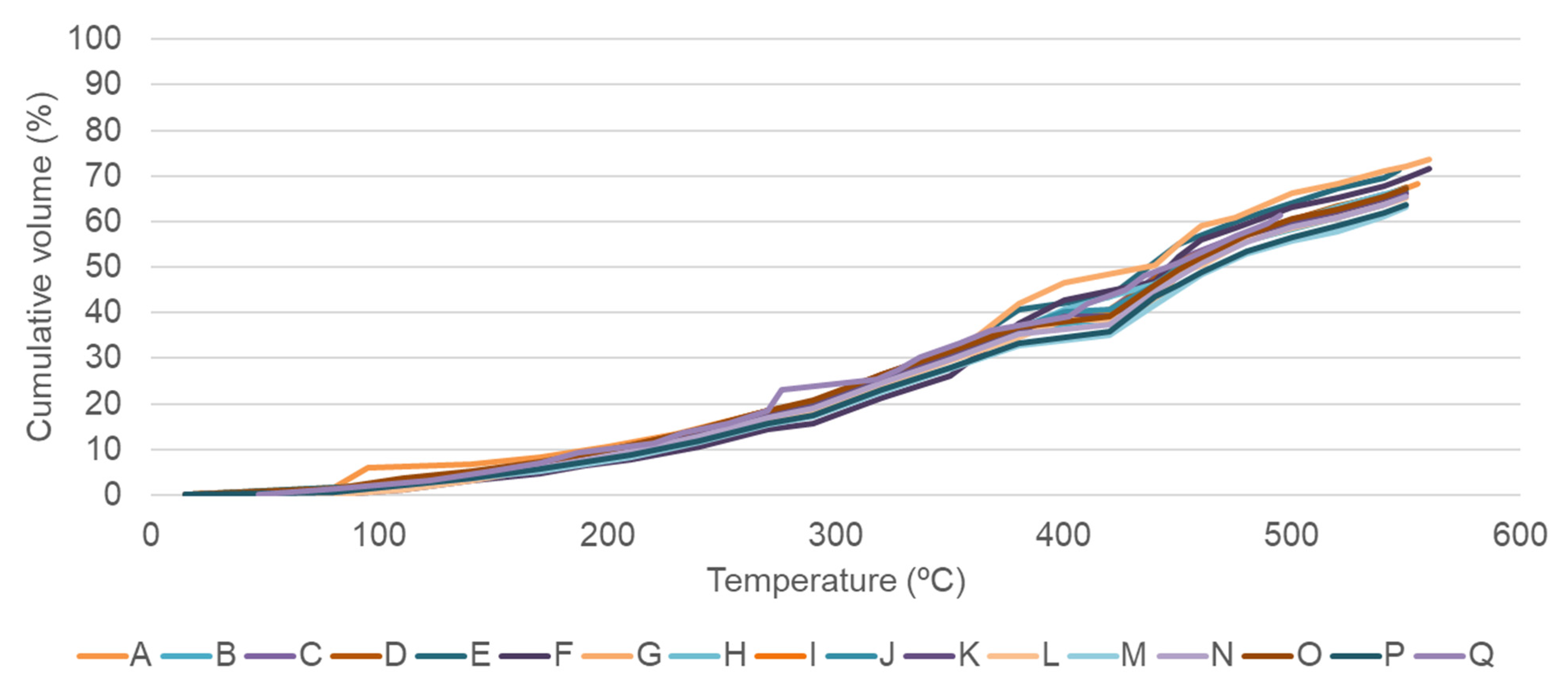 Energies 16 00406 g004