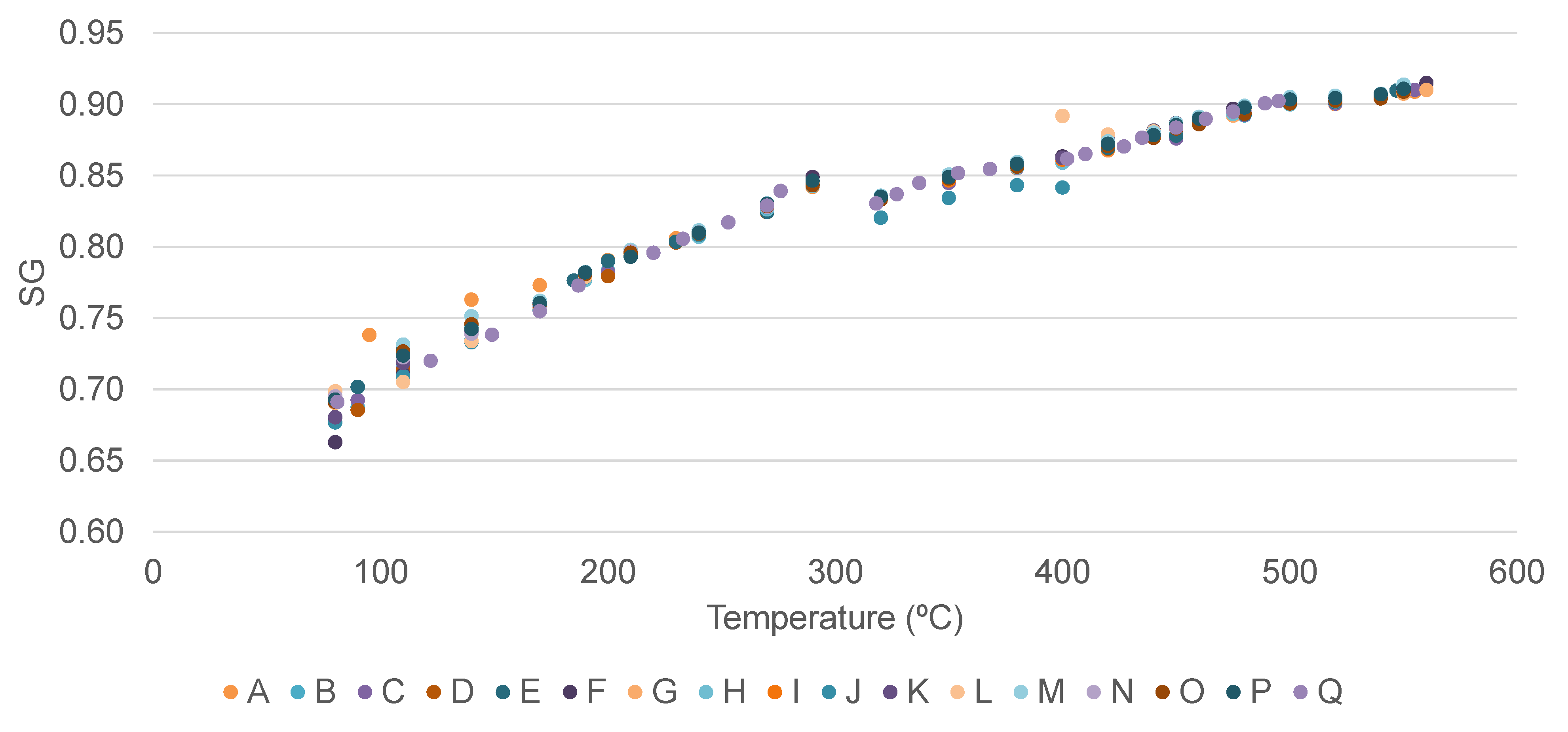 Energies 16 00406 g005