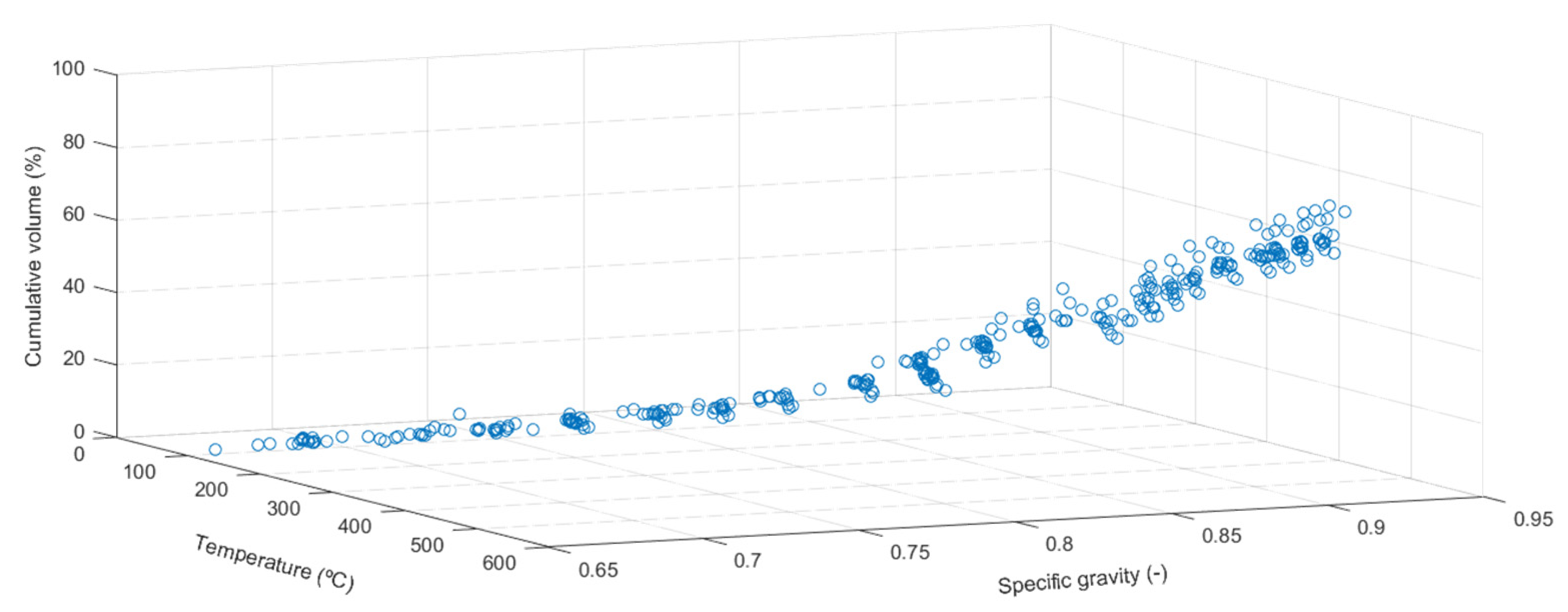 Energies 16 00406 g006