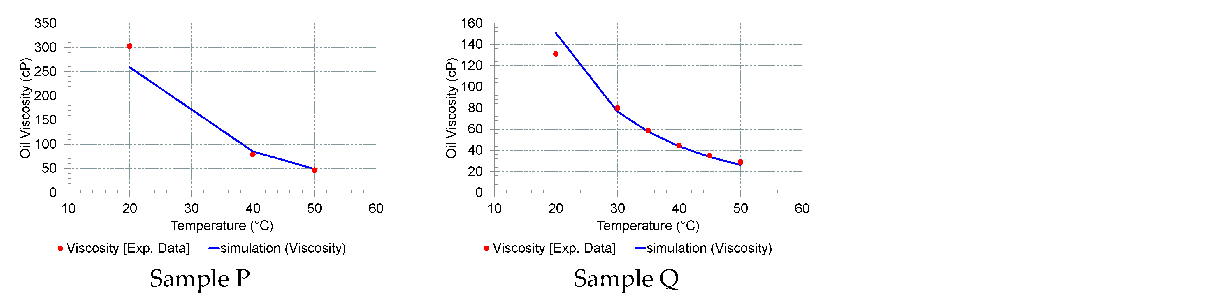Energies 16 00406 g007b