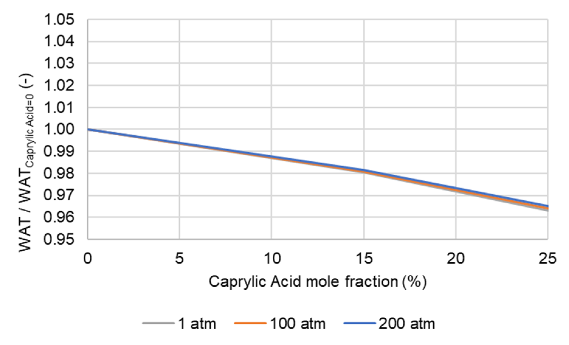 Energies 16 00406 g013