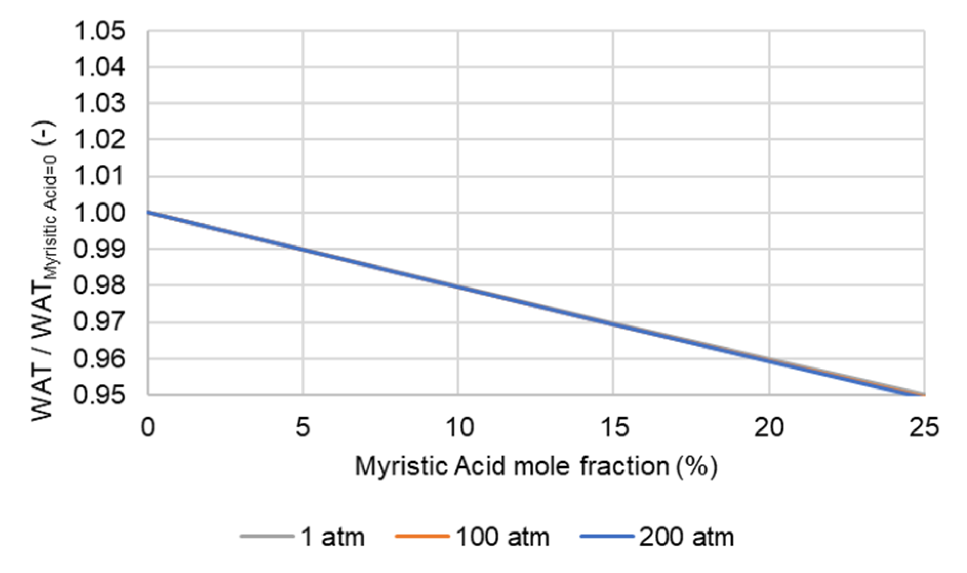 Energies 16 00406 g016