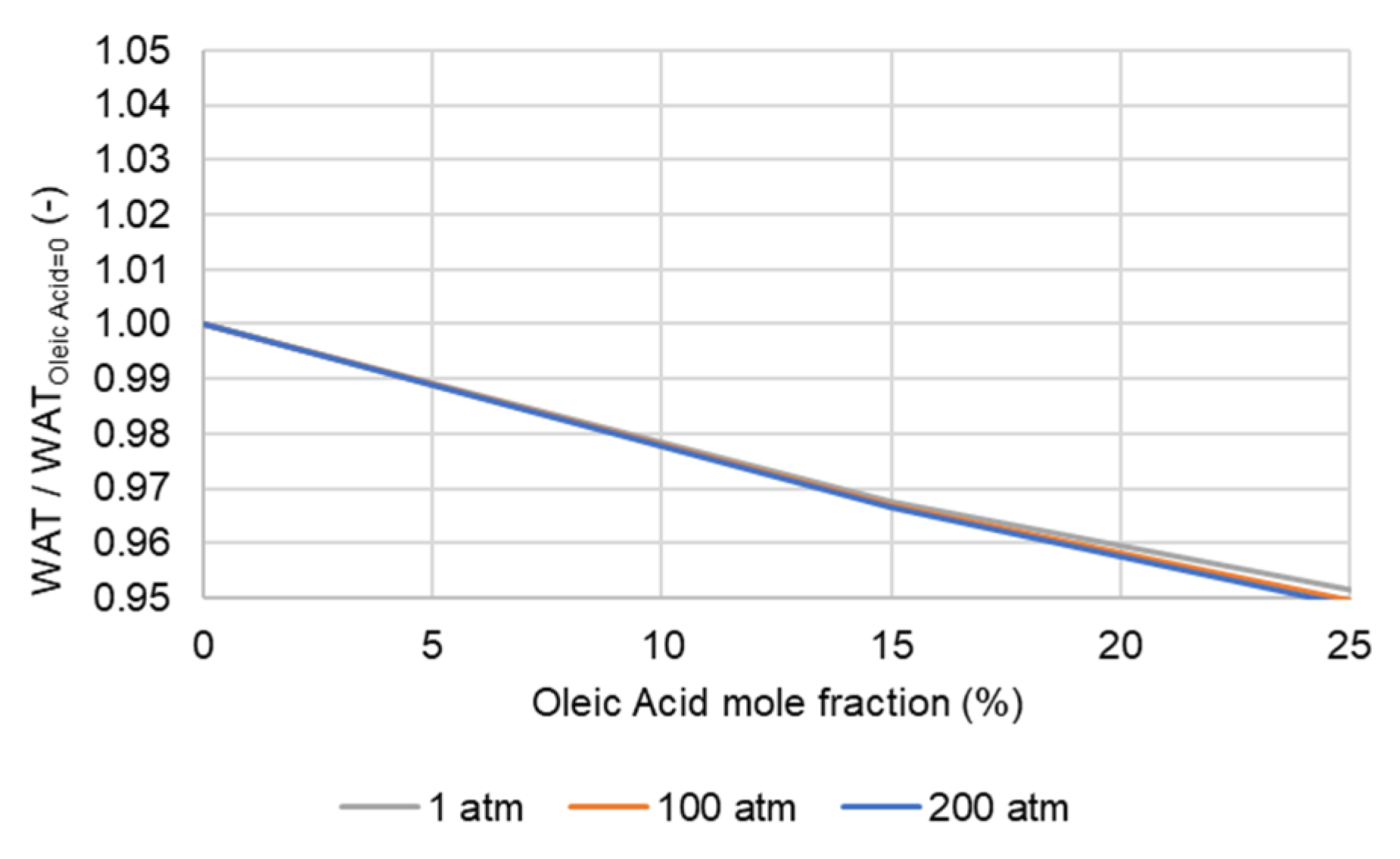 Energies 16 00406 g022