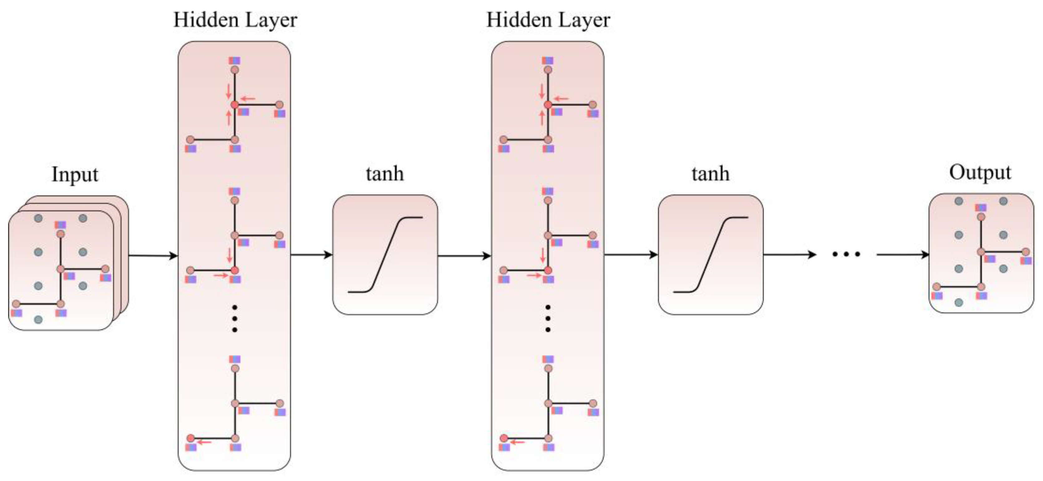 Energies 16 00407 g001 Energies 16 00407 g001