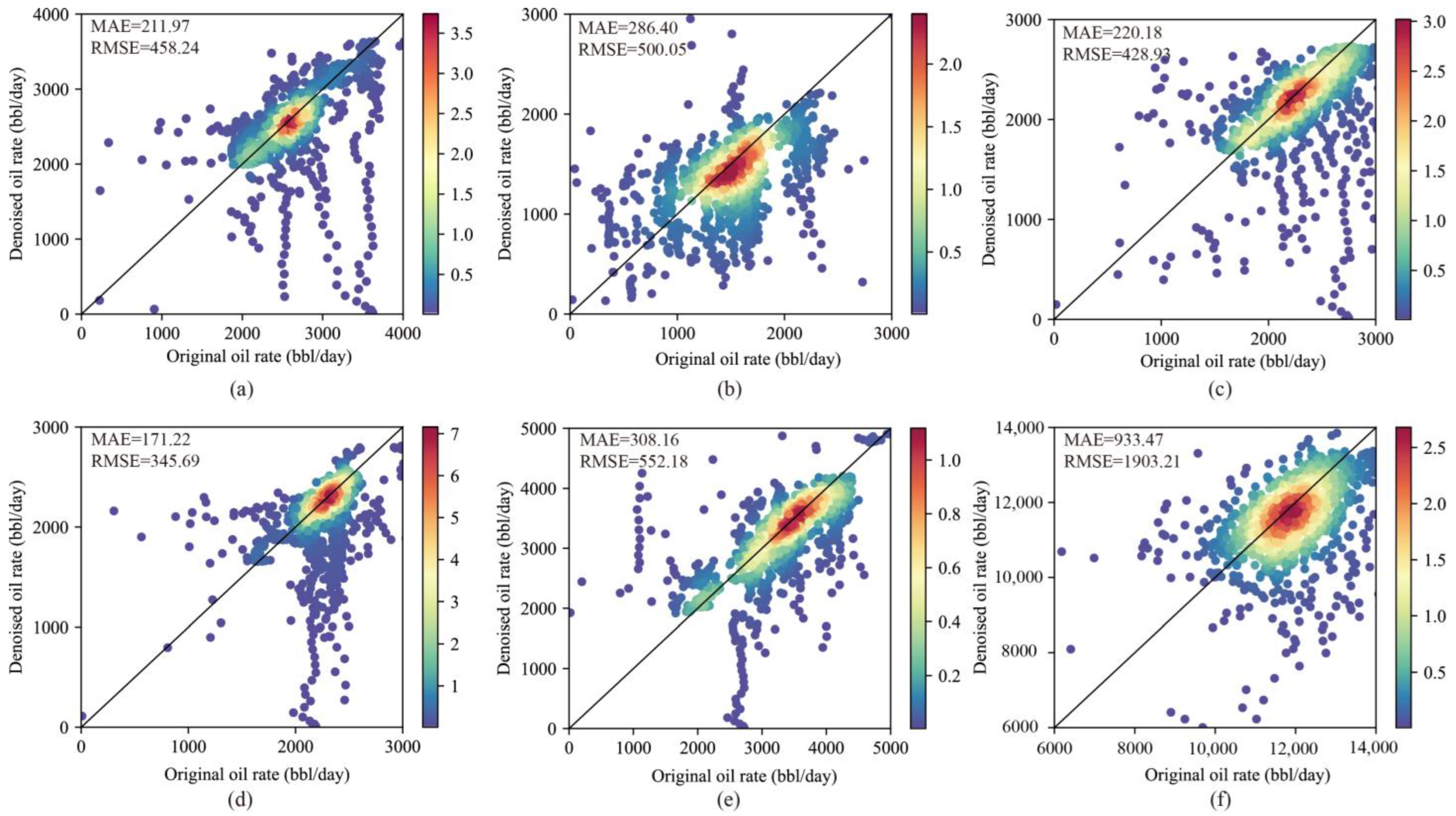 Energies 16 00407 g008 Energies 16 00407 g008