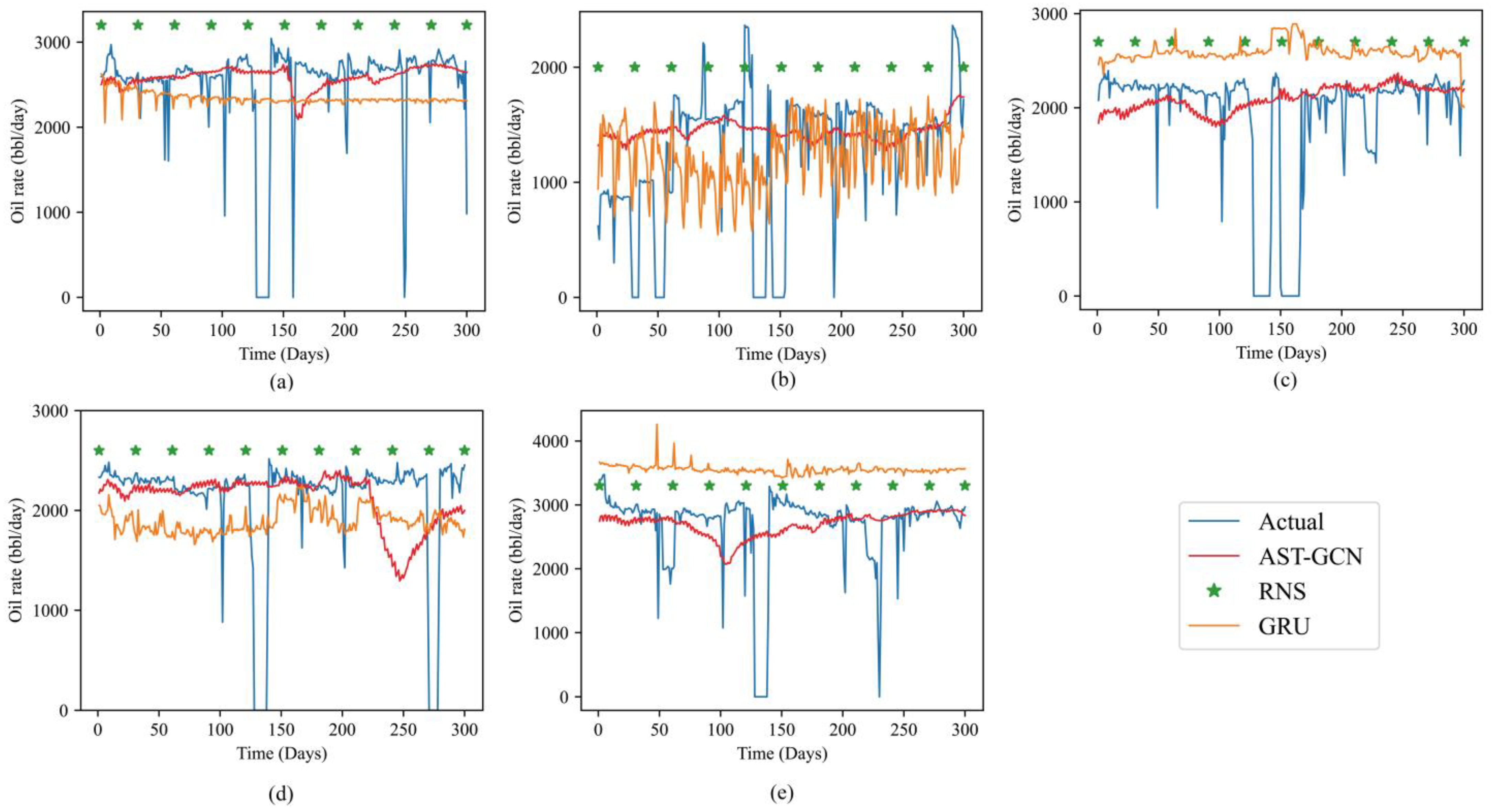 Energies 16 00407 g011 Energies 16 00407 g011