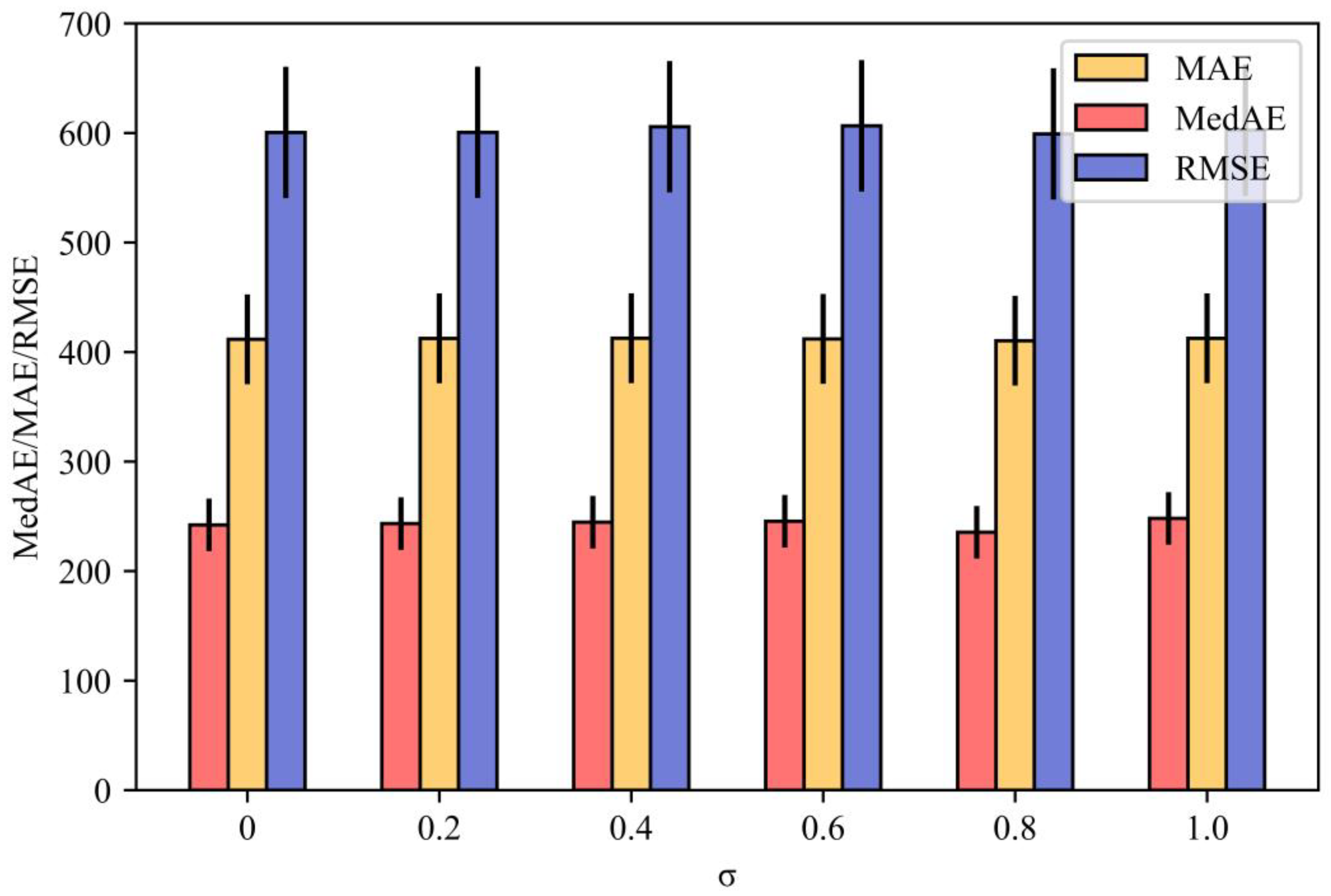 Energies 16 00407 g014 Energies 16 00407 g014