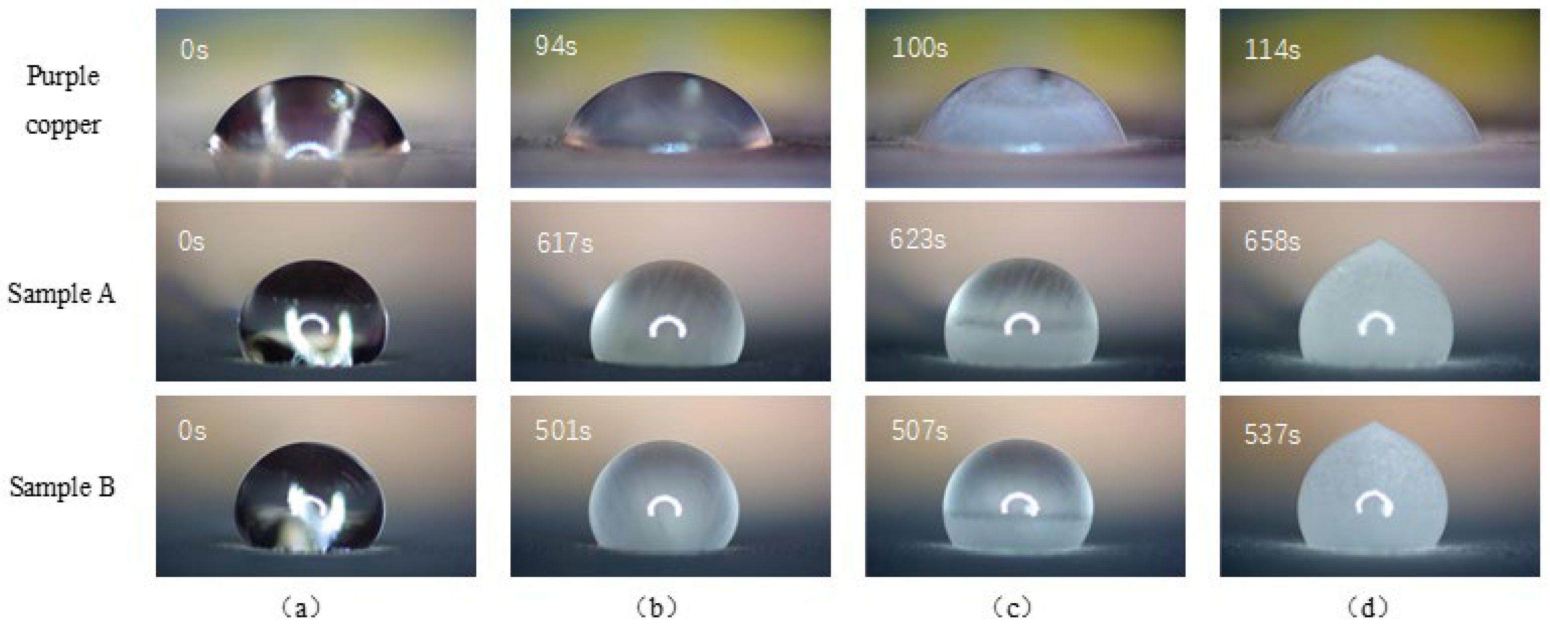 Energies 16 00408 g006 550