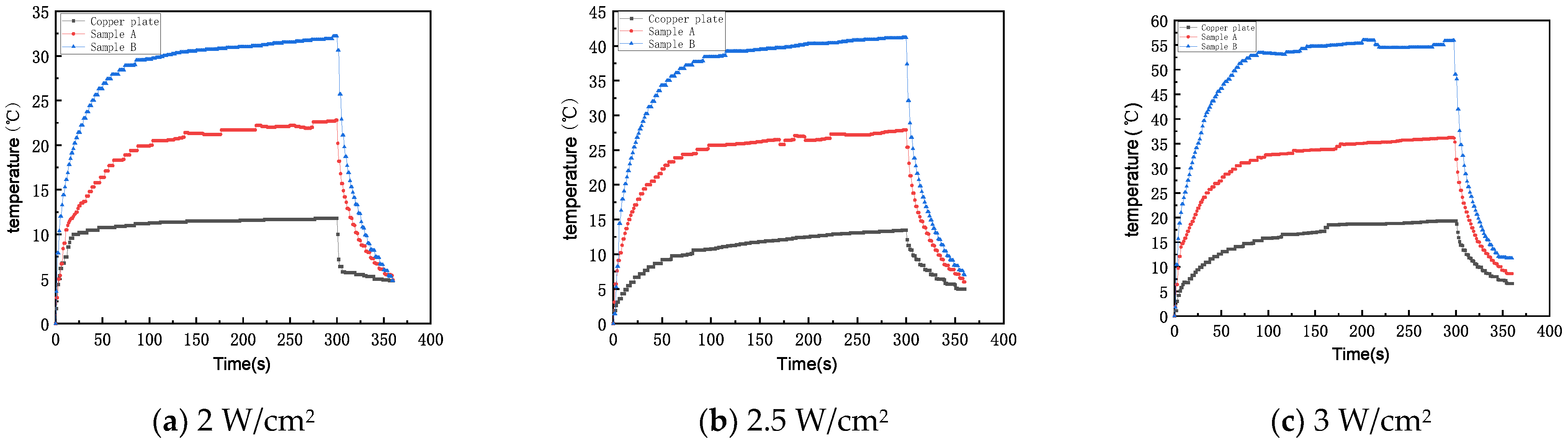 Energies 16 00408 g007 550