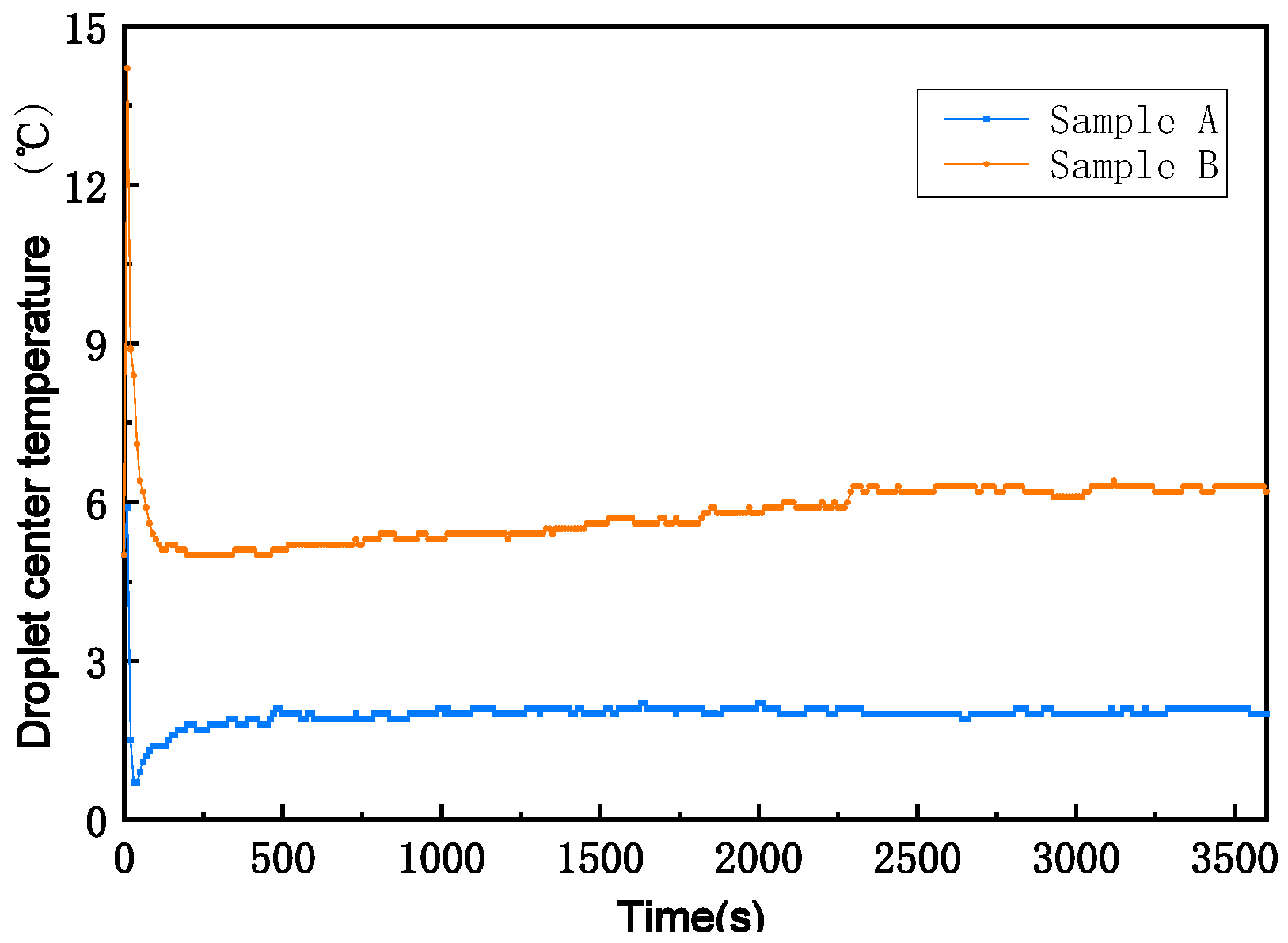 Energies 16 00408 g012 550