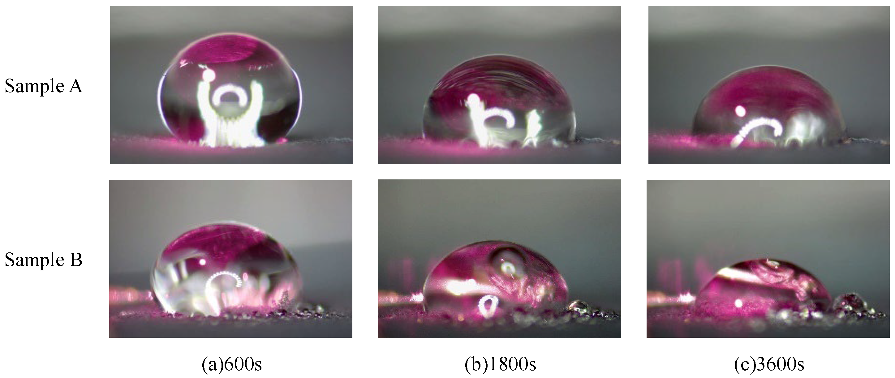 Energies 16 00408 g013 550