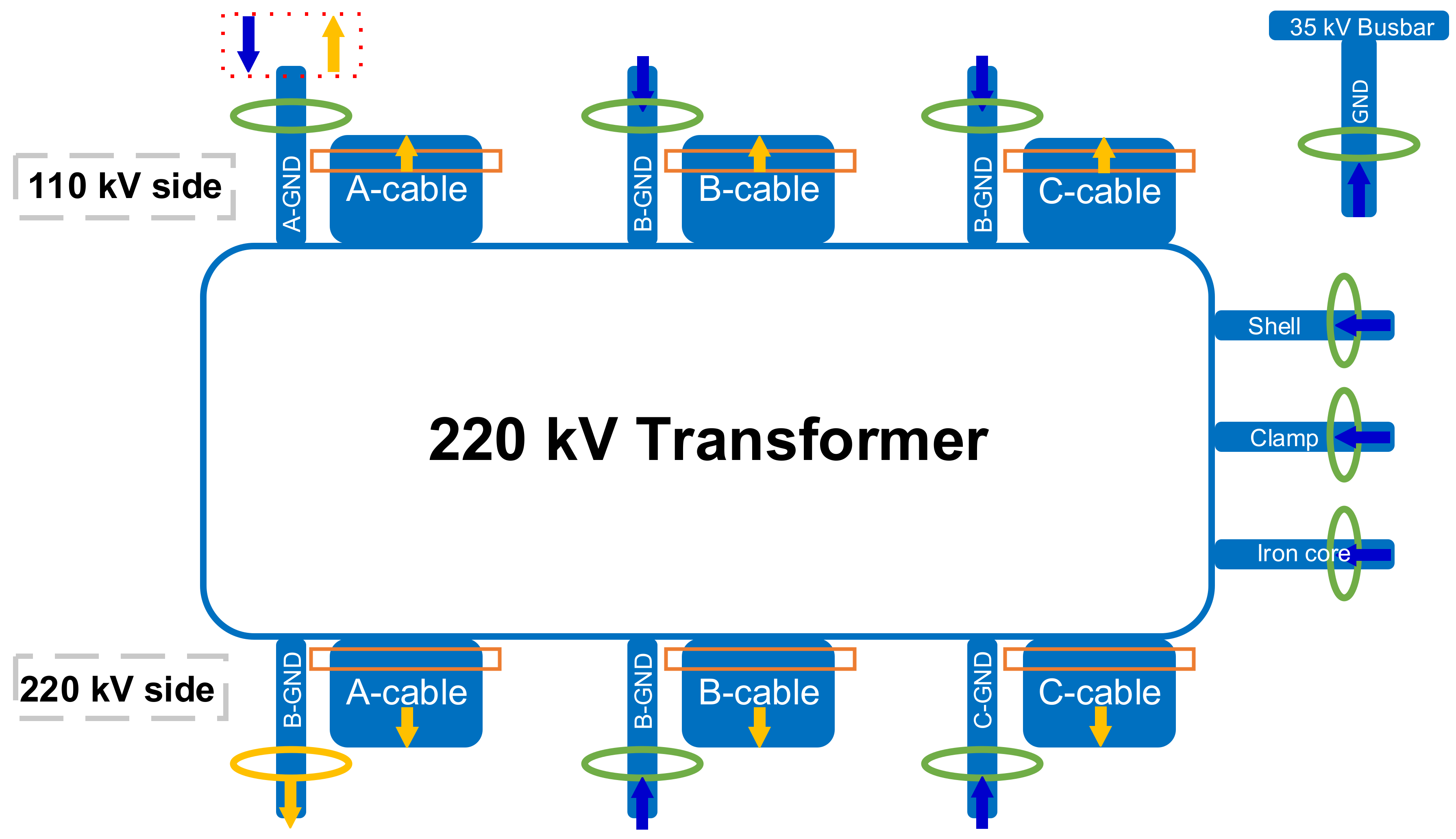 Energies 16 00413 g002