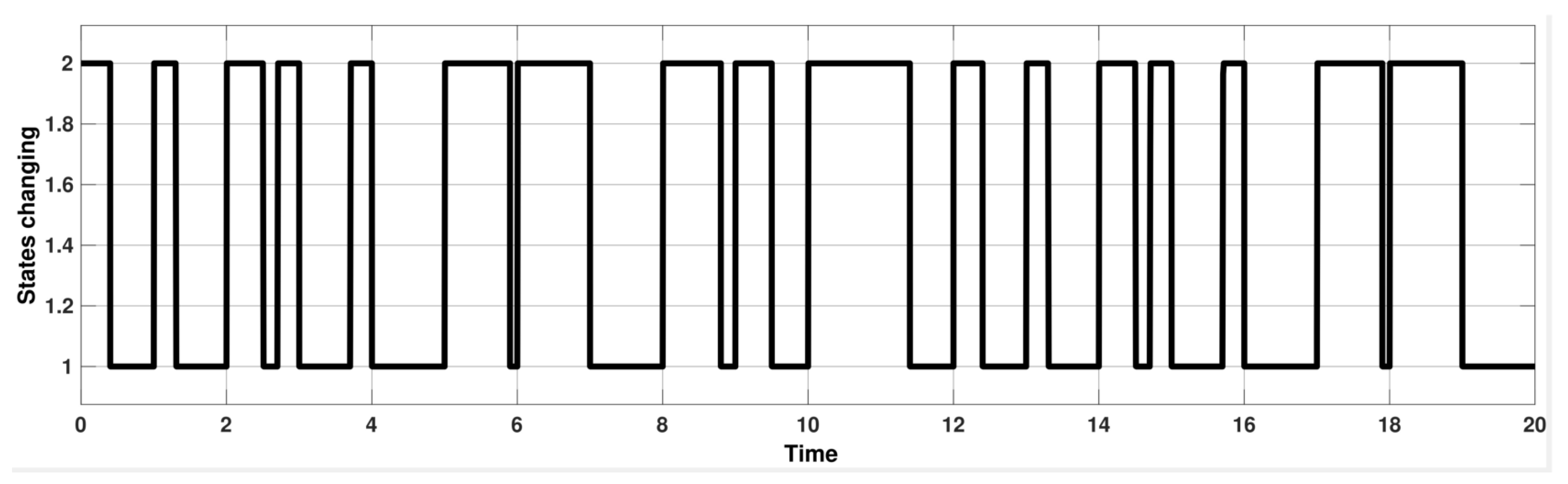 Energies 16 00414 g002