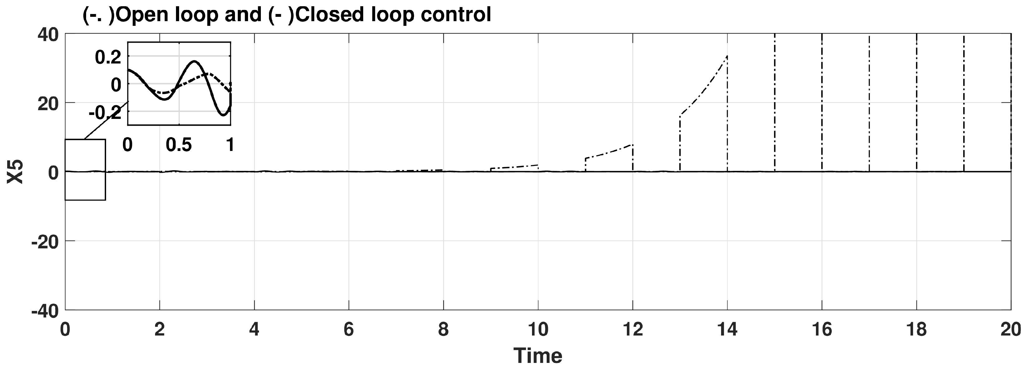 Energies 16 00414 g007