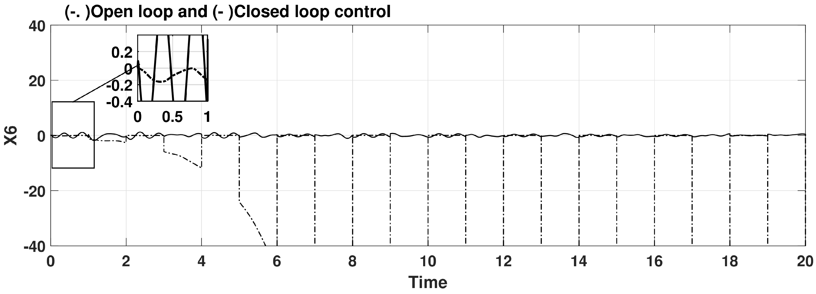 Energies 16 00414 g008