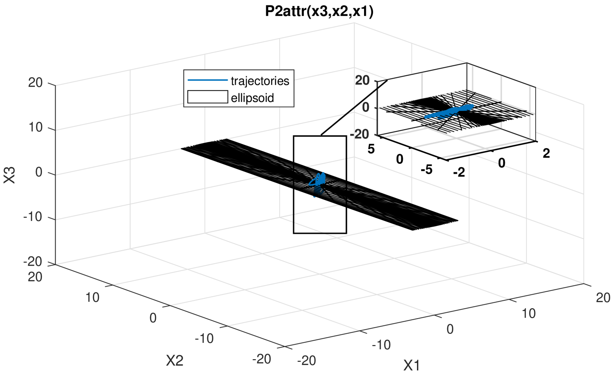 Energies 16 00414 g010