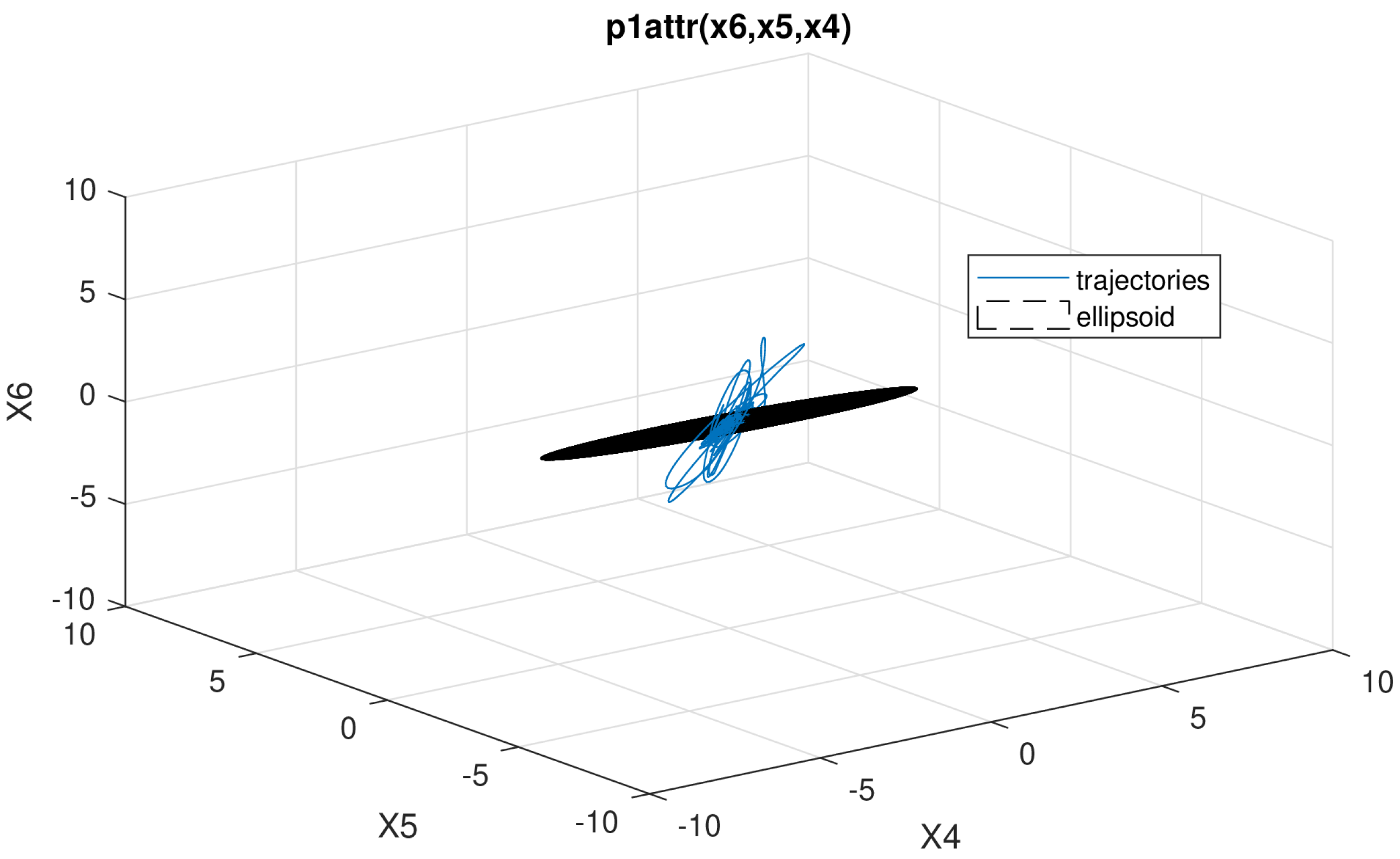 Energies 16 00414 g011