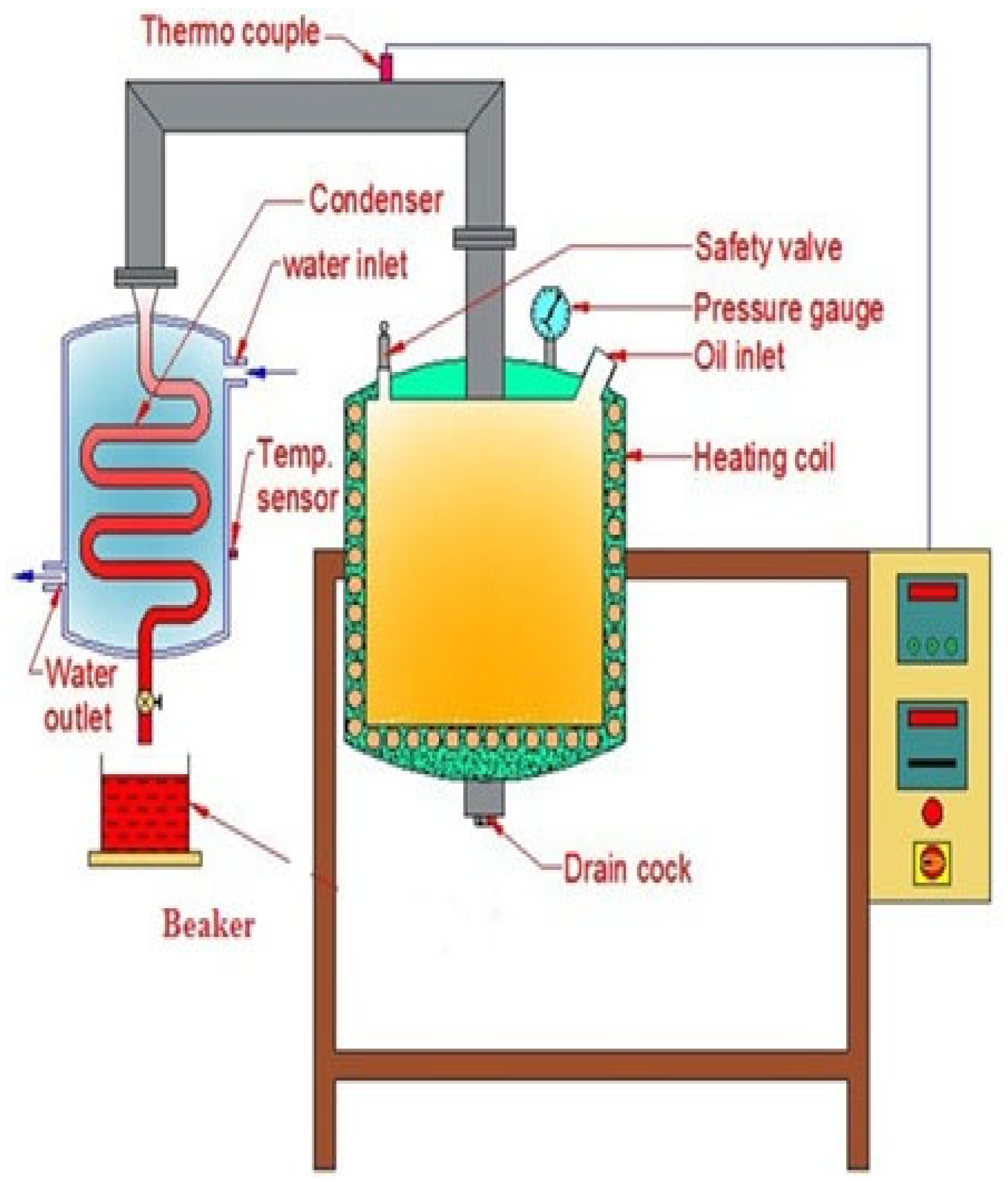 Energies 16 00415 g002 Energies 16 00415 g002