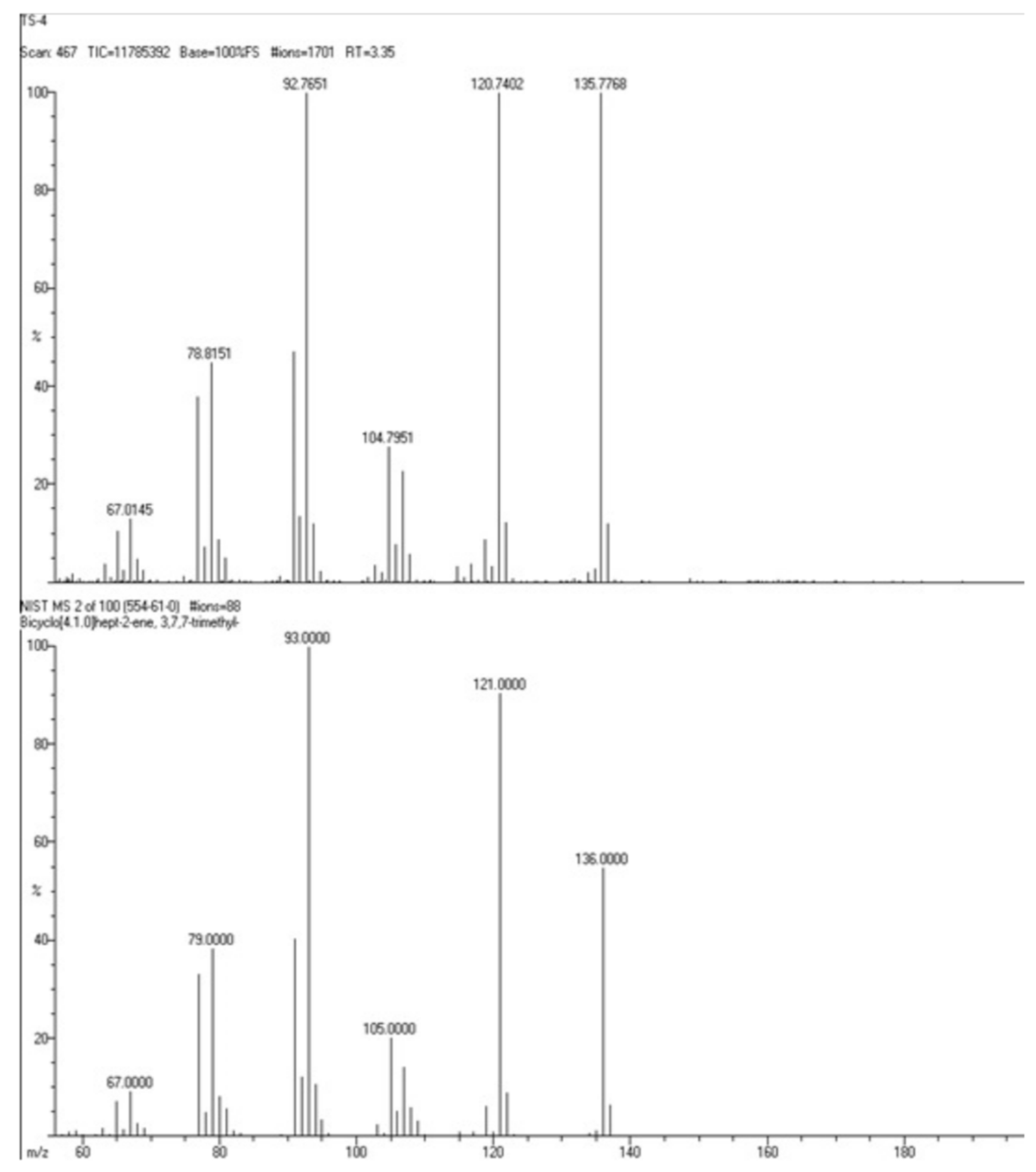 Energies 16 00415 g003 Energies 16 00415 g003