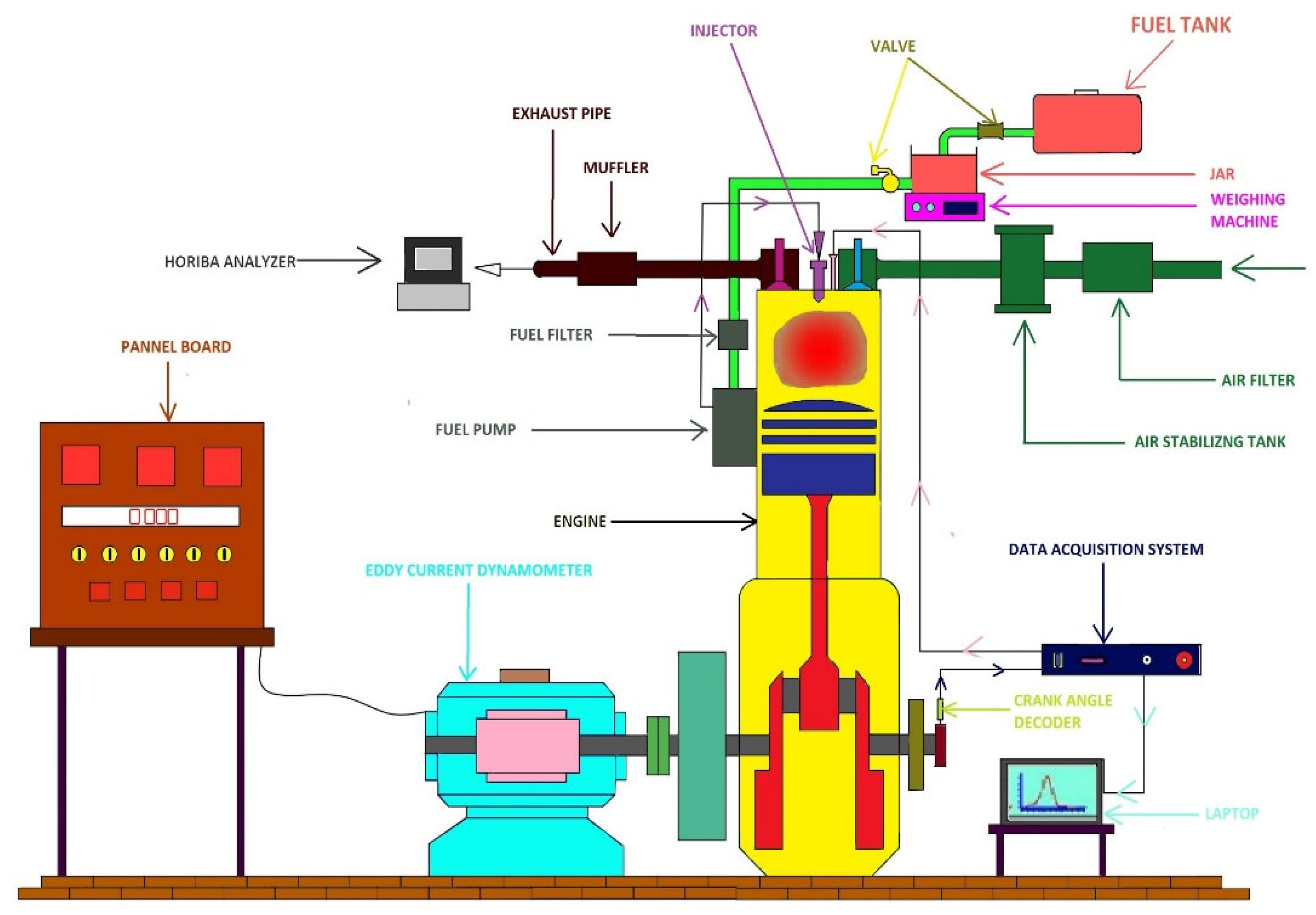 Energies 16 00415 g005 Energies 16 00415 g005