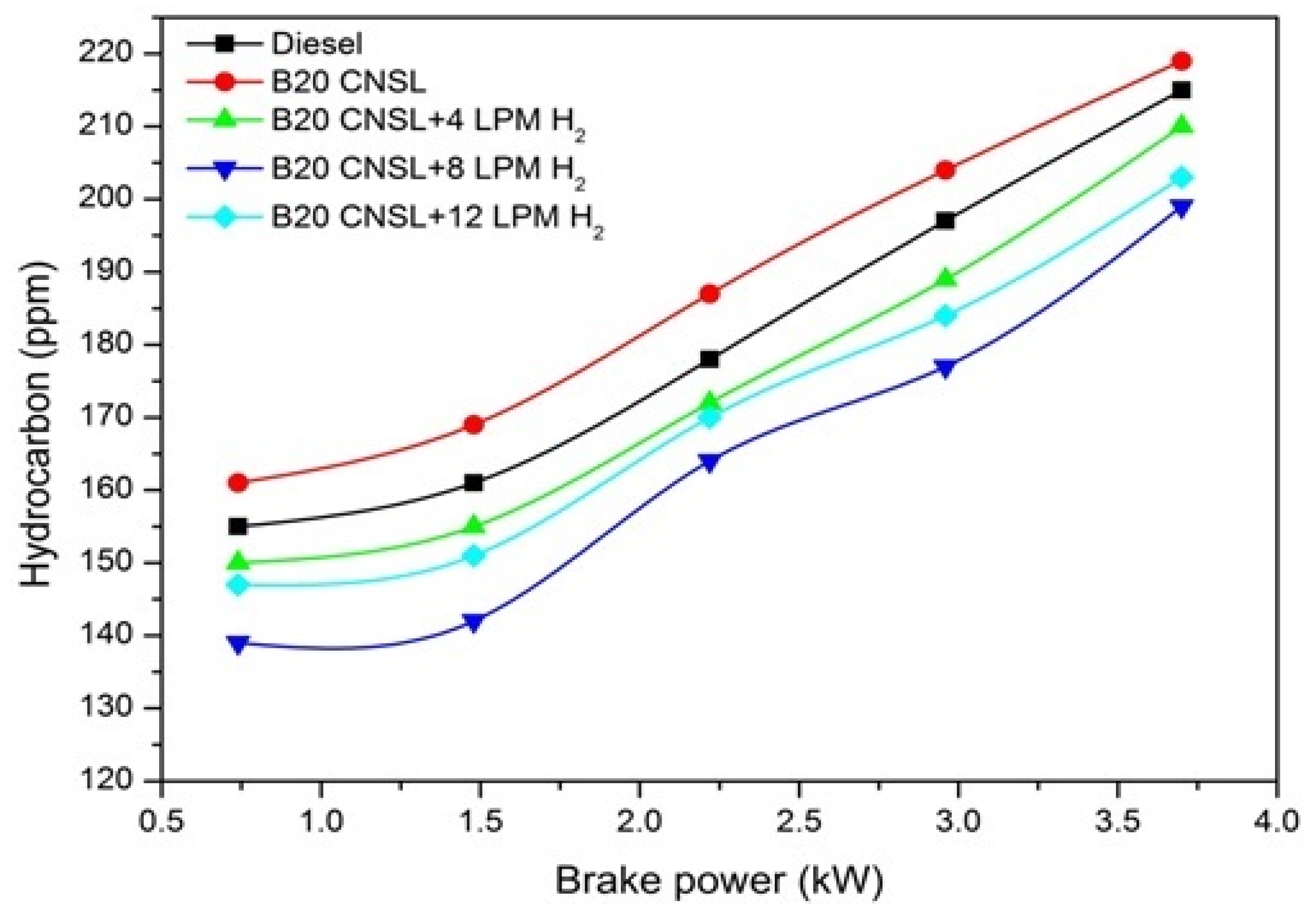 Energies 16 00415 g011 Energies 16 00415 g011
