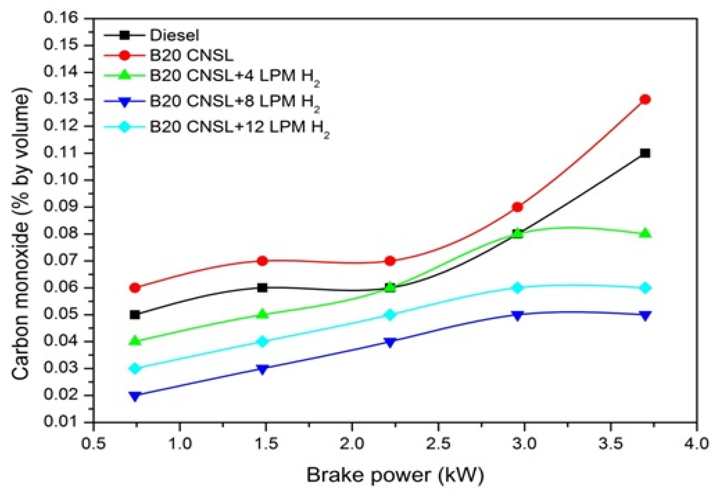 Energies 16 00415 g012 Energies 16 00415 g012