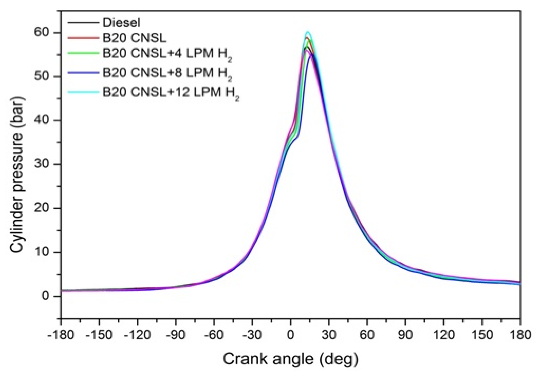 Energies 16 00415 g013 Energies 16 00415 g013