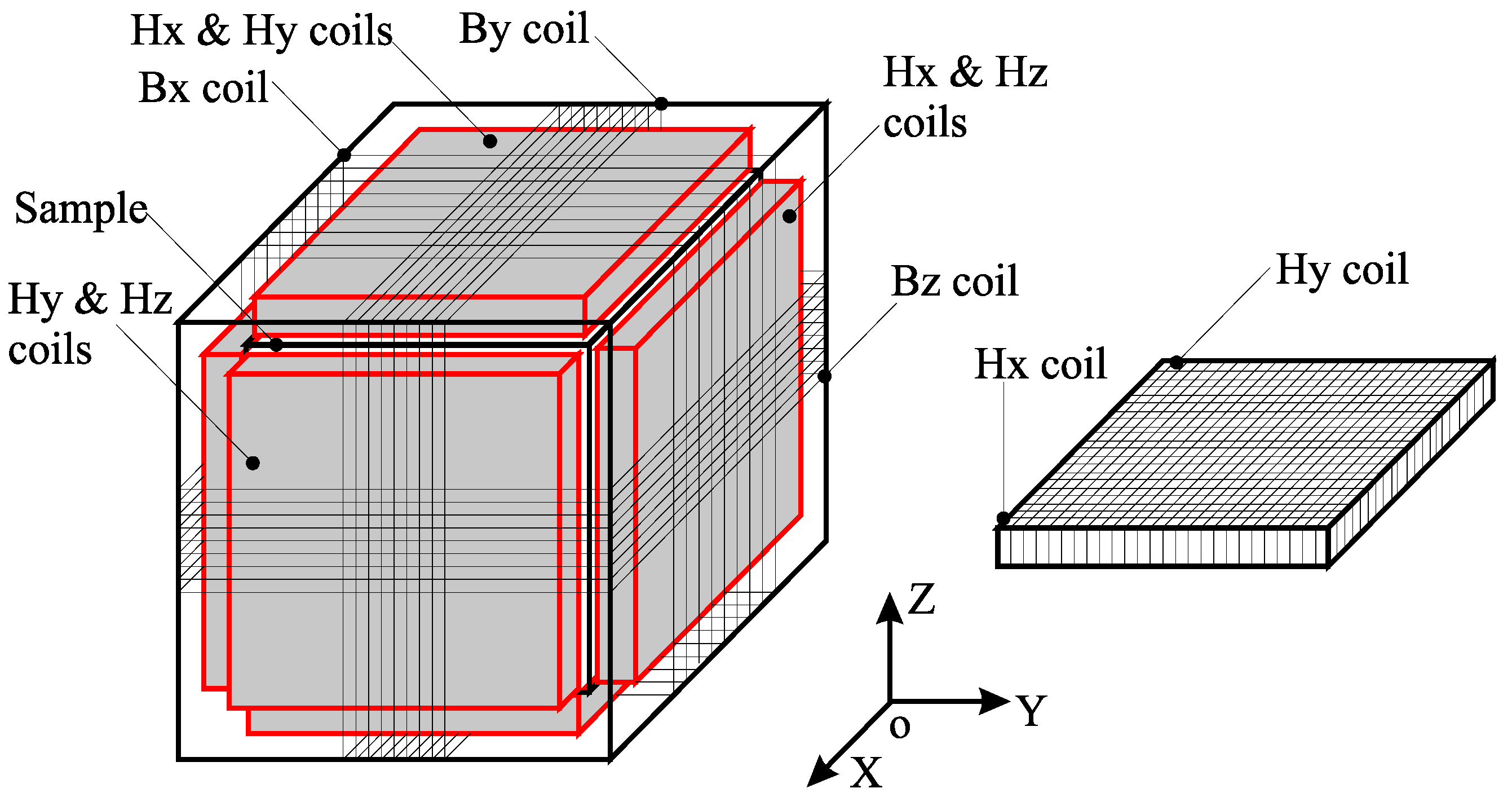 Energies 16 00417 g003 Energies 16 00417 g003