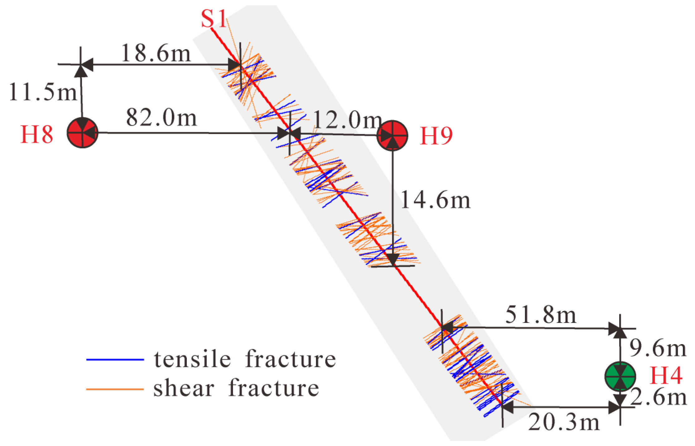 Energies 16 00418 g011 Energies 16 00418 g011