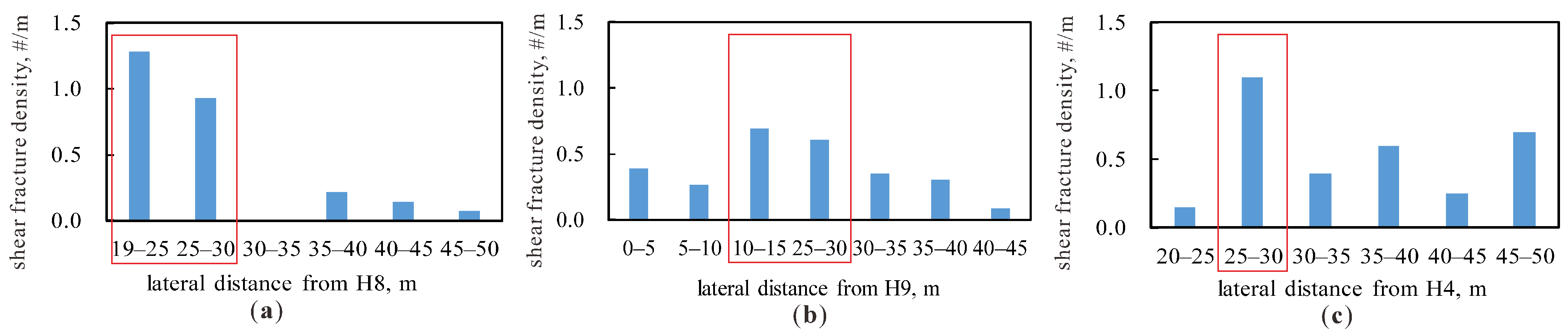 Energies 16 00418 g012 Energies 16 00418 g012