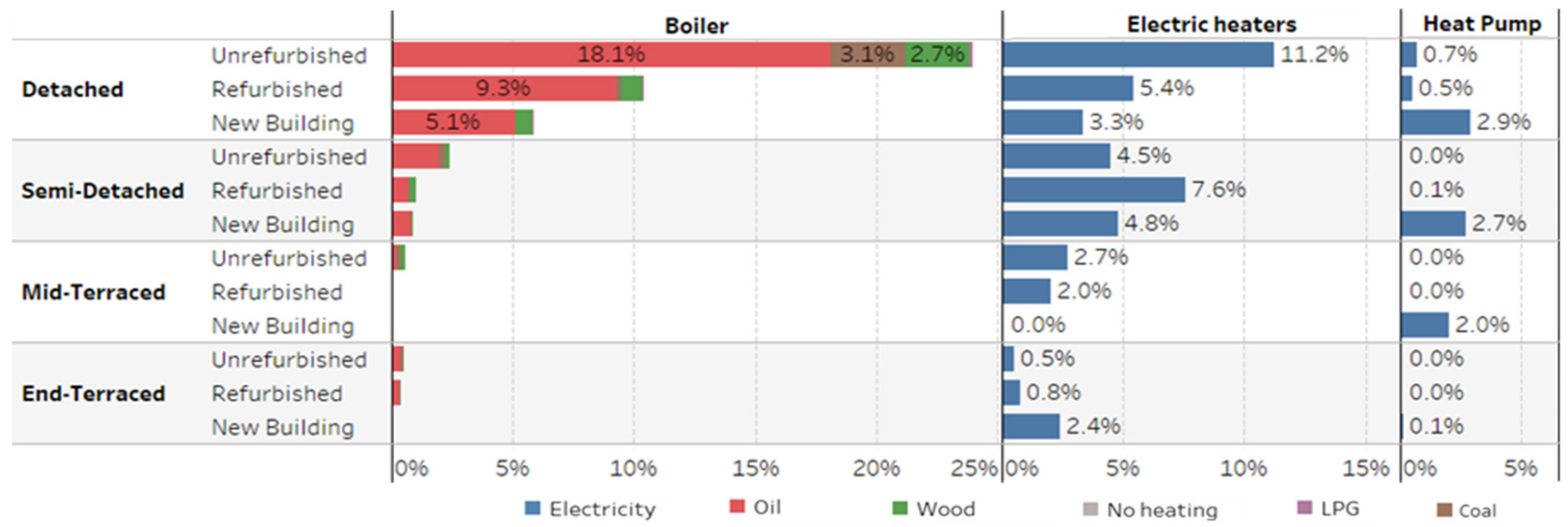 Energies 16 00419 g005