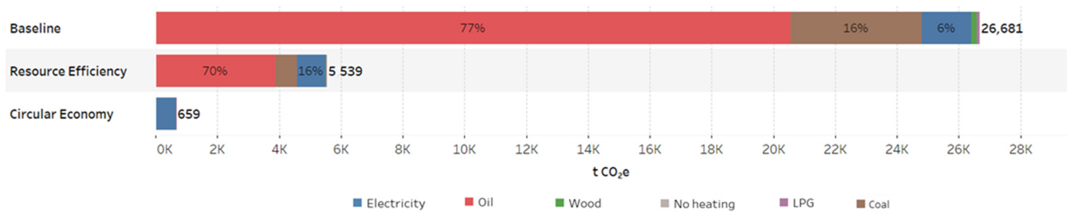 Energies 16 00419 g011