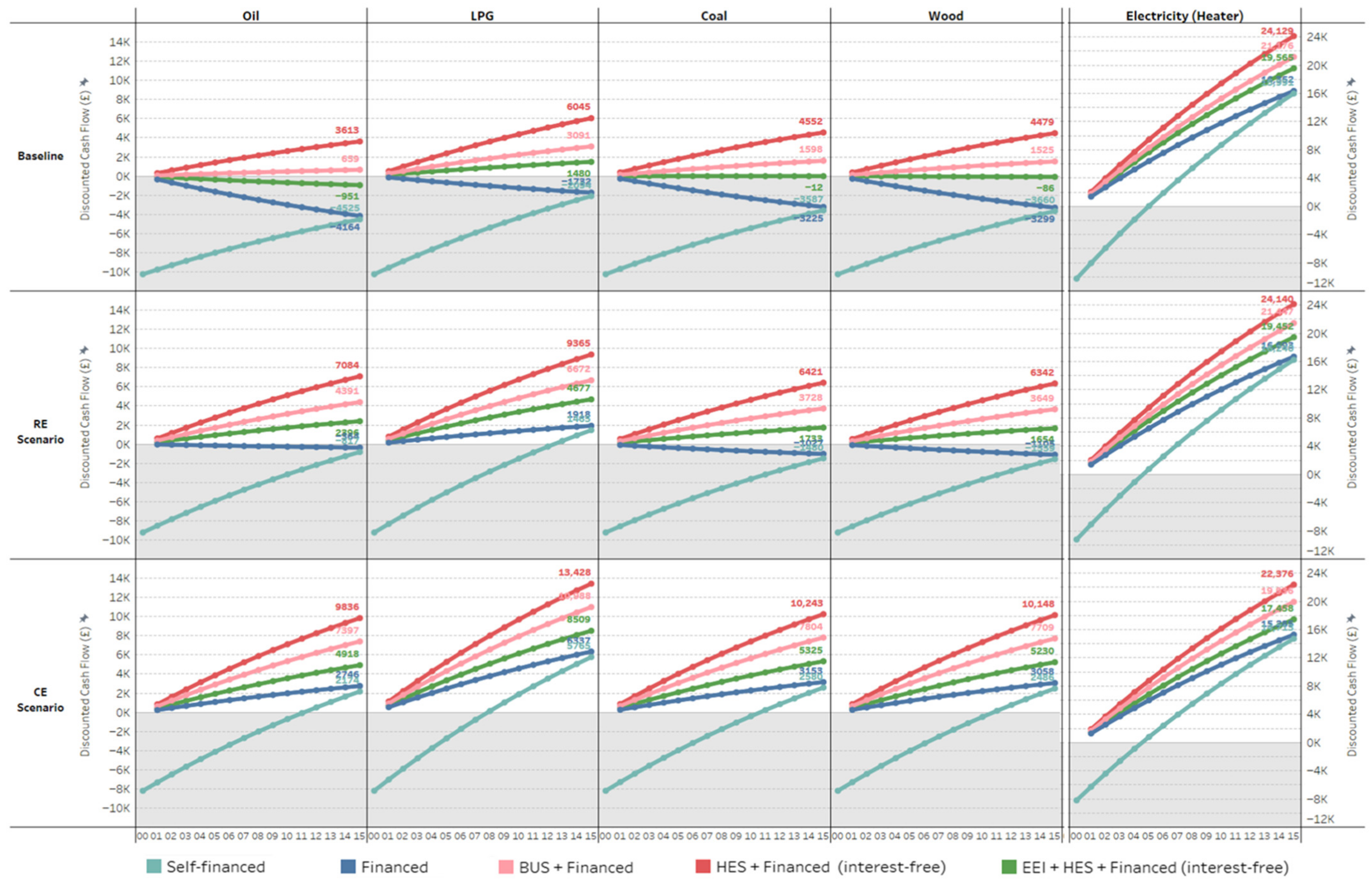 Energies 16 00419 g014