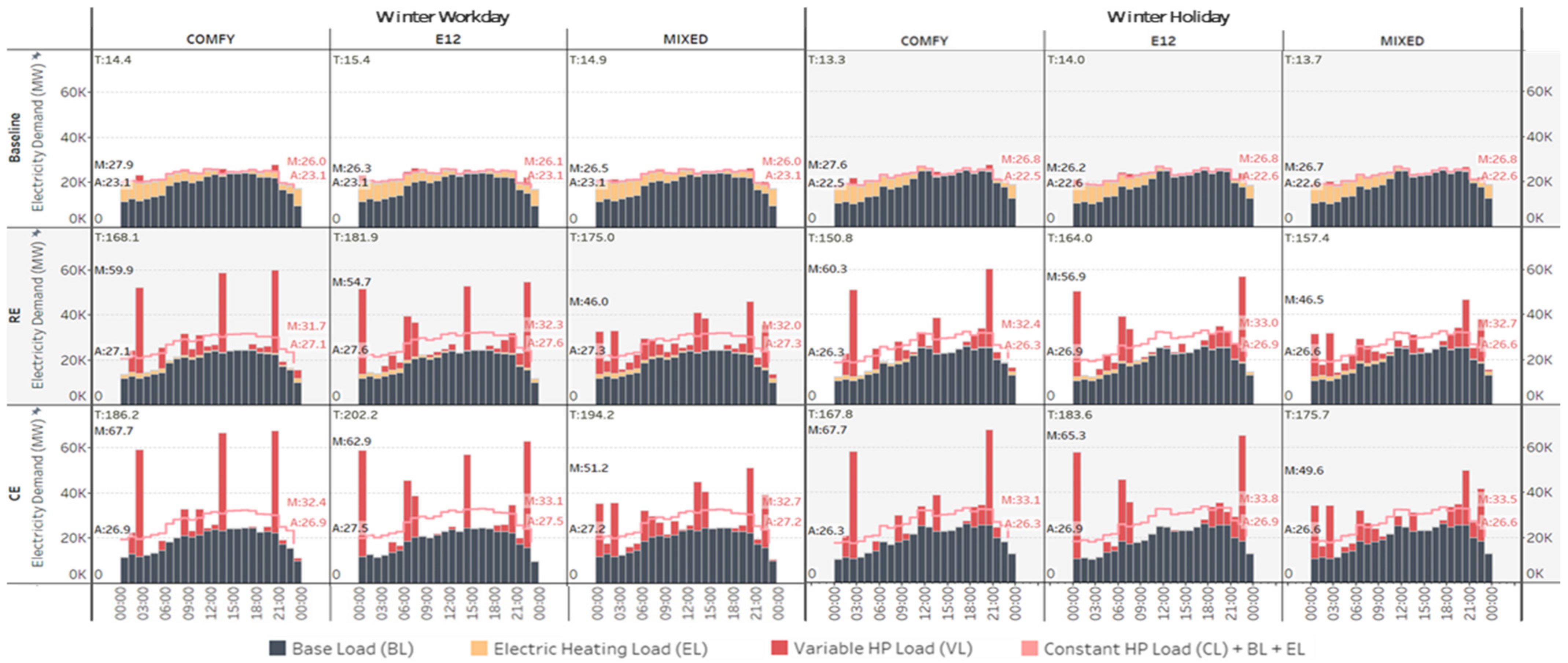 Energies 16 00419 g017