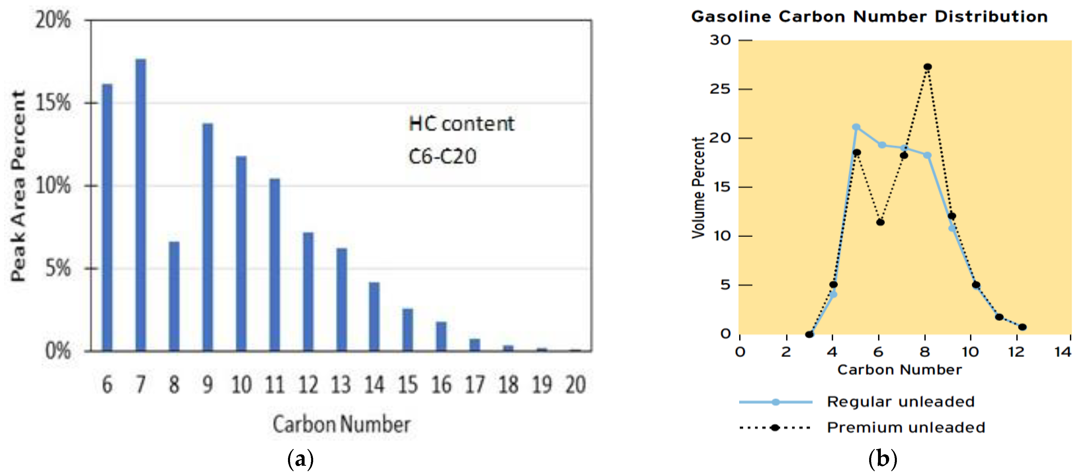 Energies 16 00420 g005