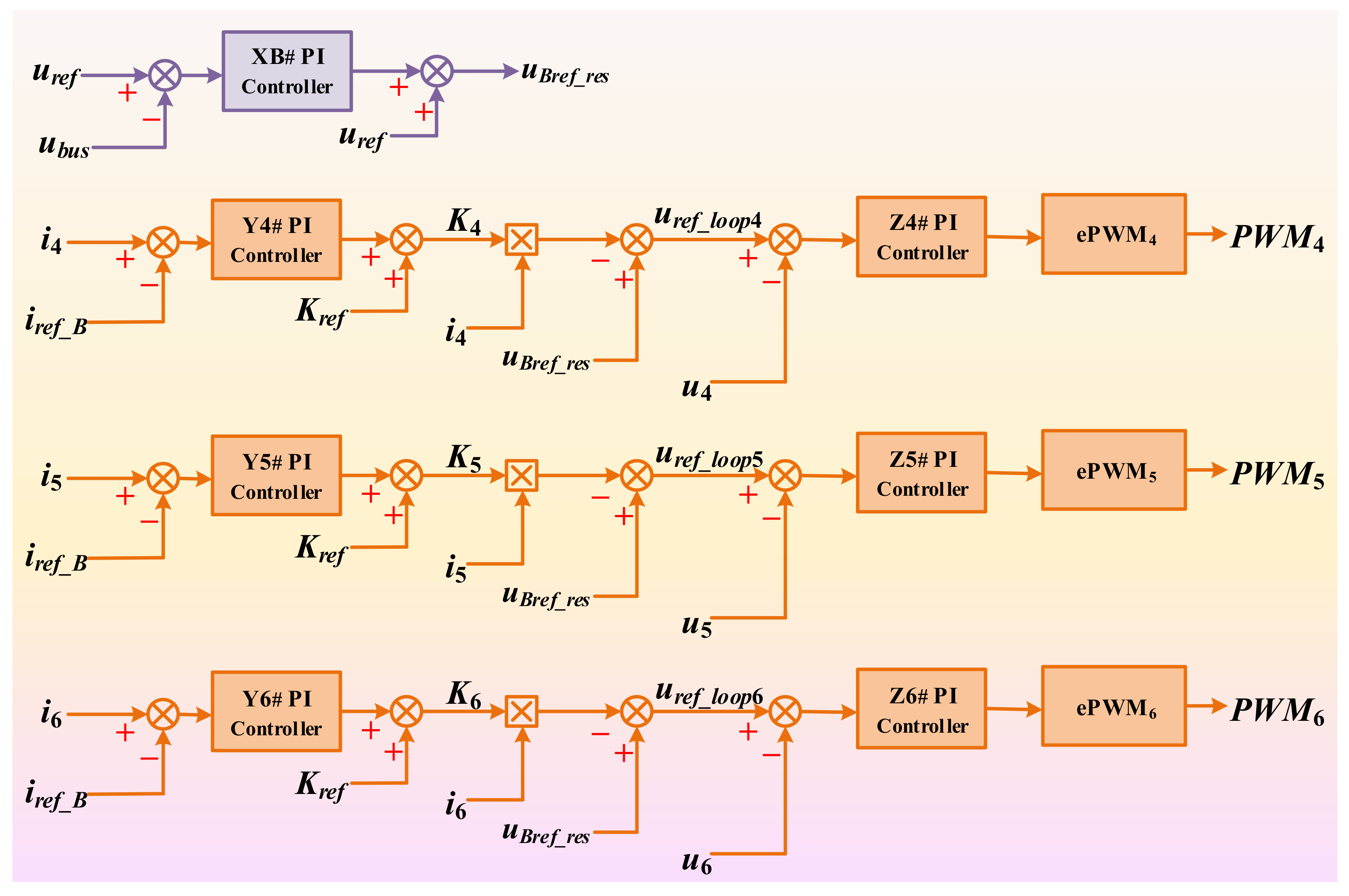 Energies 16 00421 g007