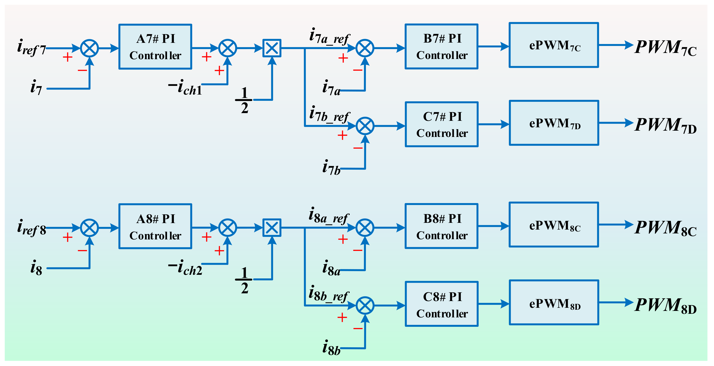 Energies 16 00421 g008